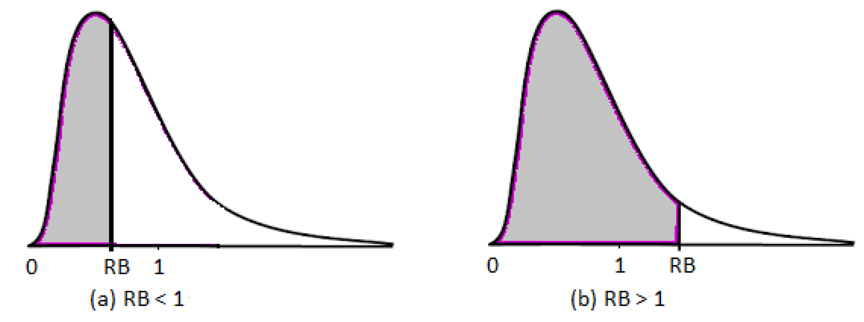 Entropy 24 01579 g001