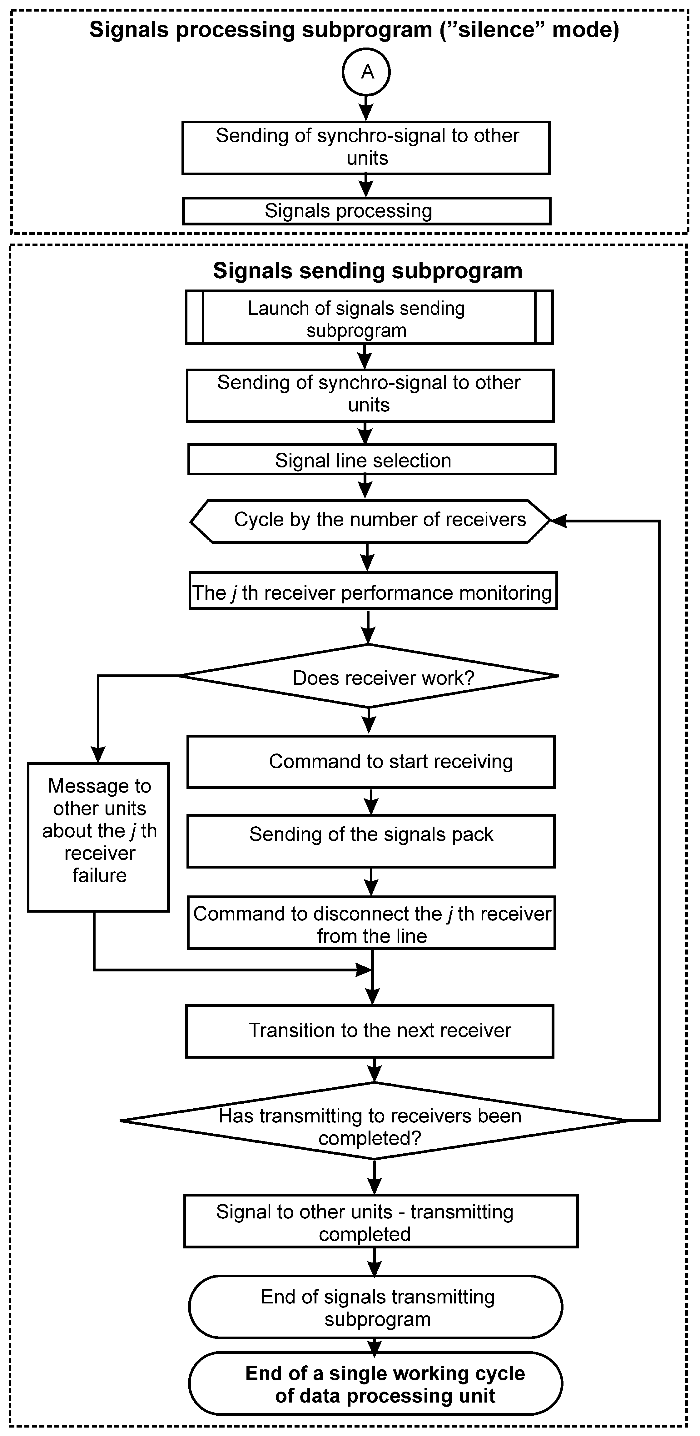 Entropy 24 01582 g002