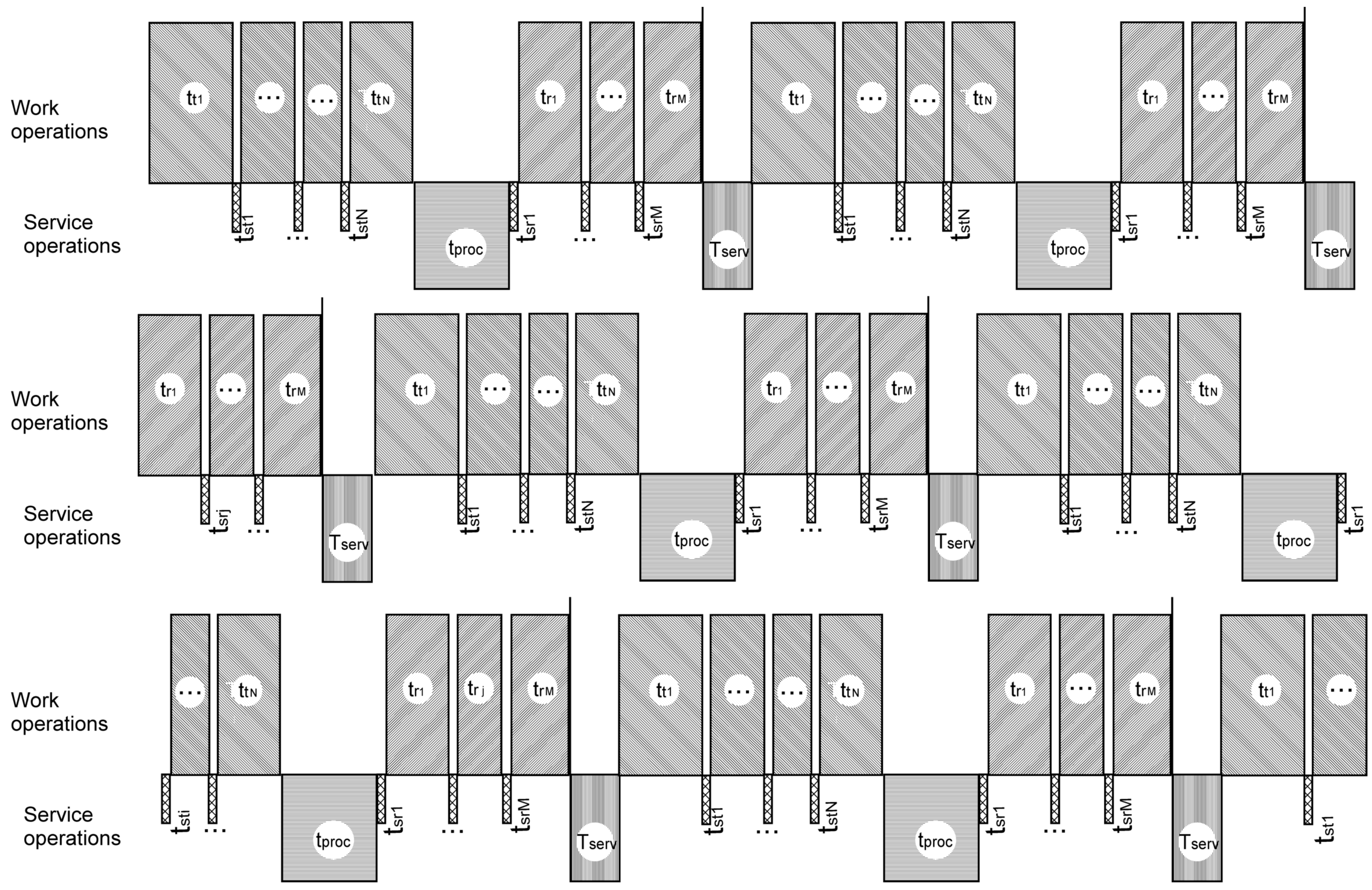 Entropy 24 01582 g006