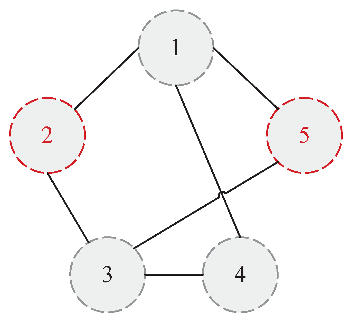 Entropy 24 01591 g003