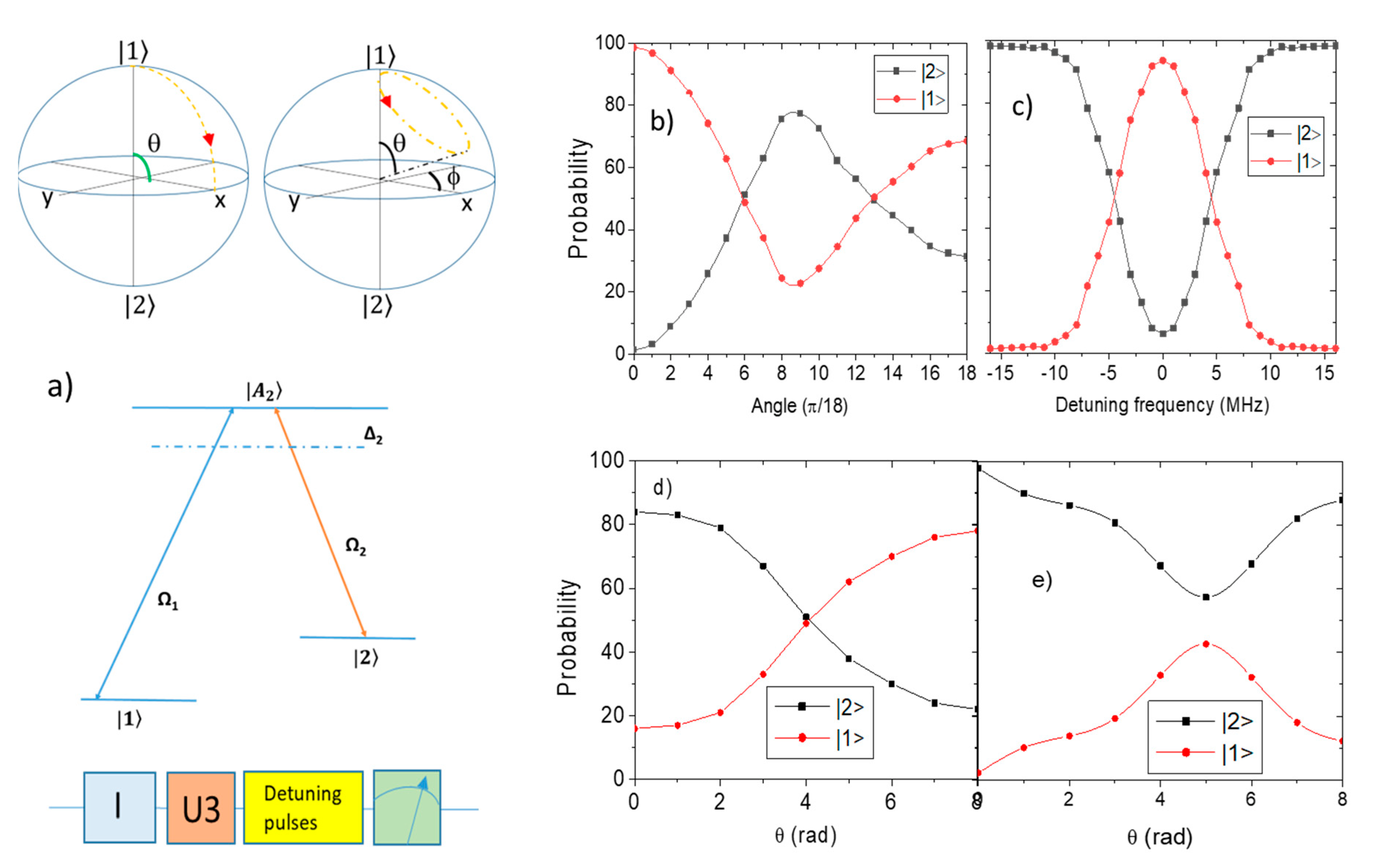 Entropy 24 01593 g001 Entropy 24 01593 g001