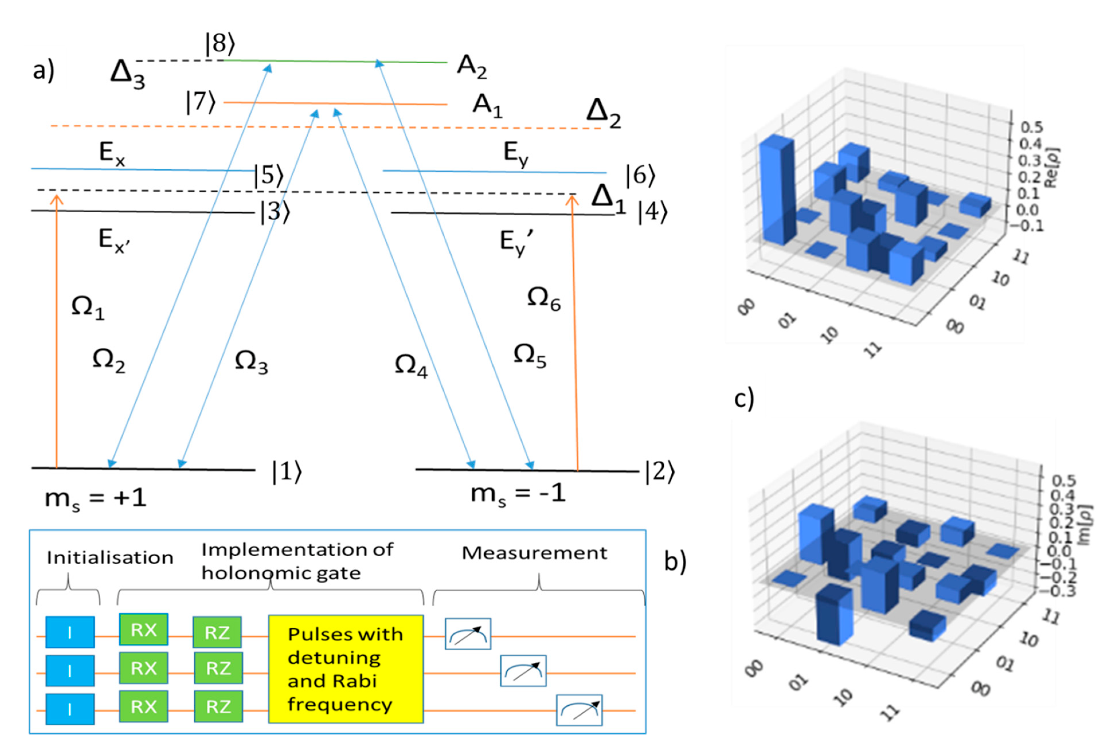 Entropy 24 01593 g003 Entropy 24 01593 g003