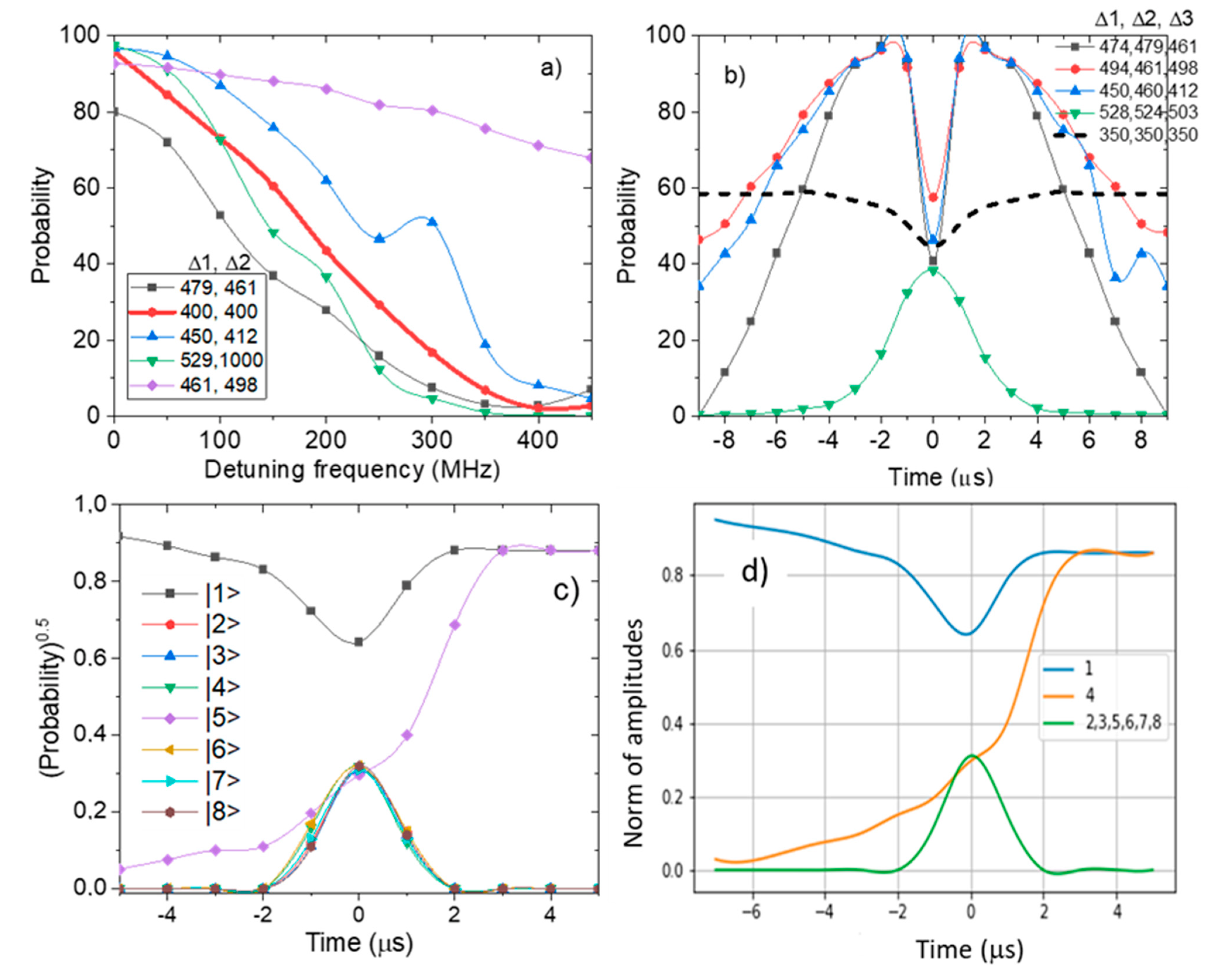 Entropy 24 01593 g004 Entropy 24 01593 g004