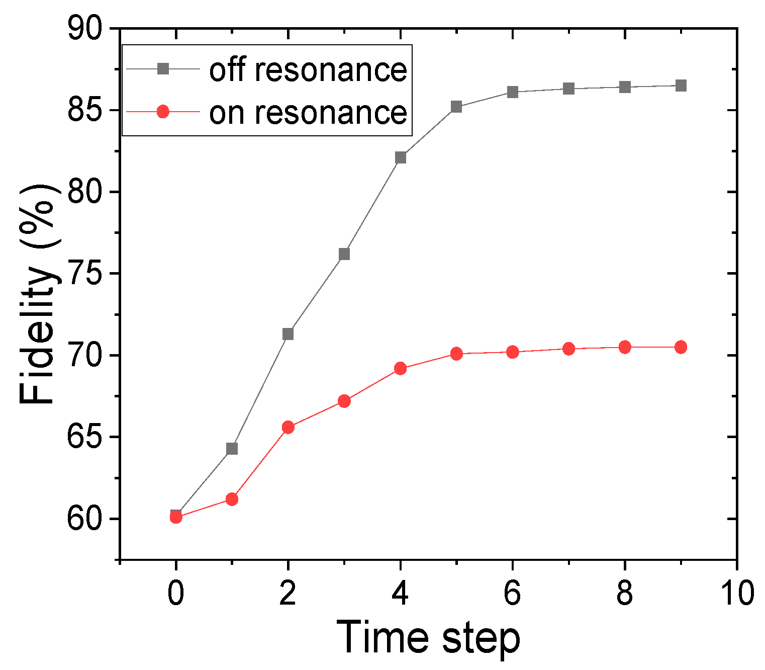 Entropy 24 01593 g005 Entropy 24 01593 g005