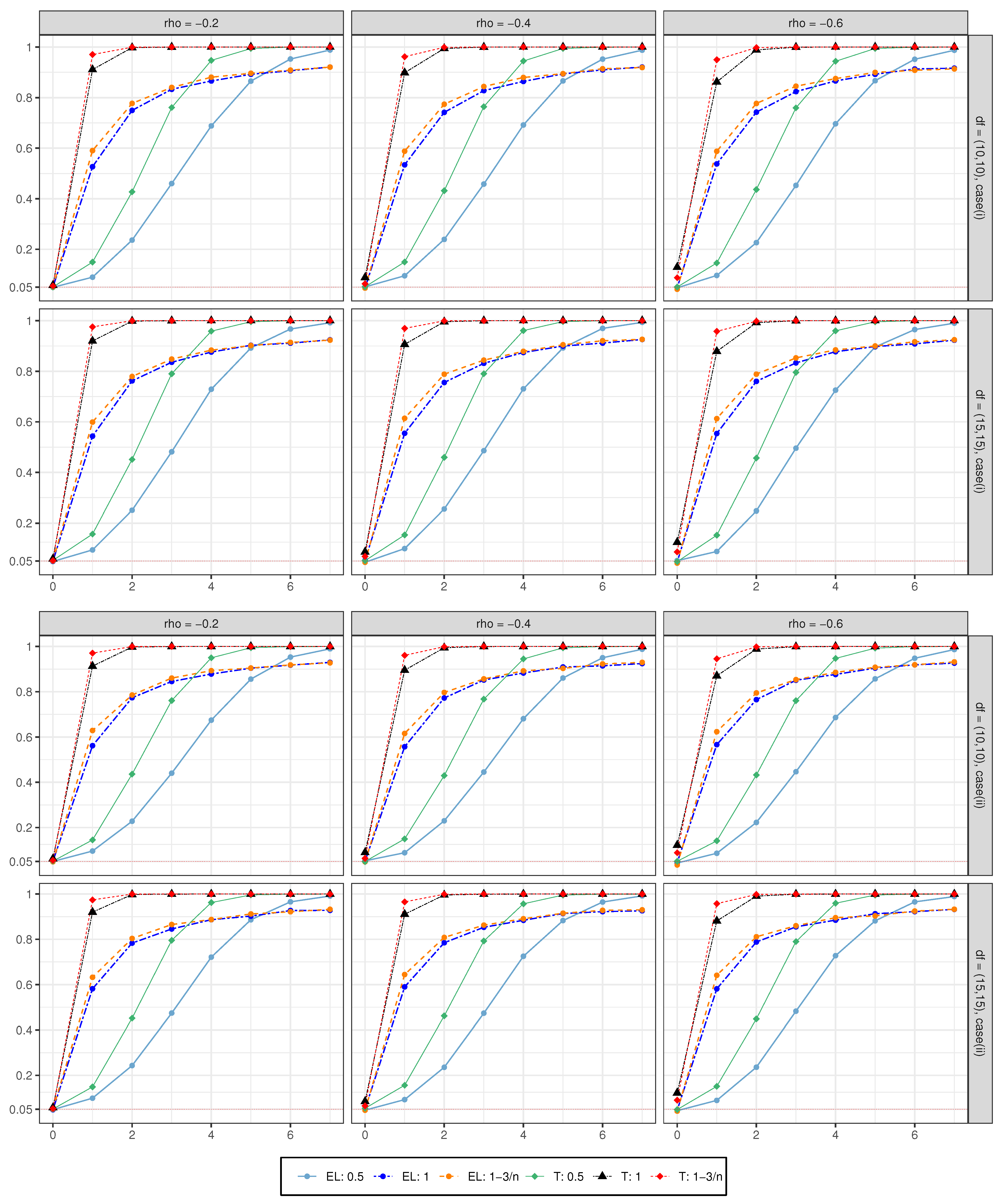 Entropy 24 01594 g001 Entropy 24 01594 g001