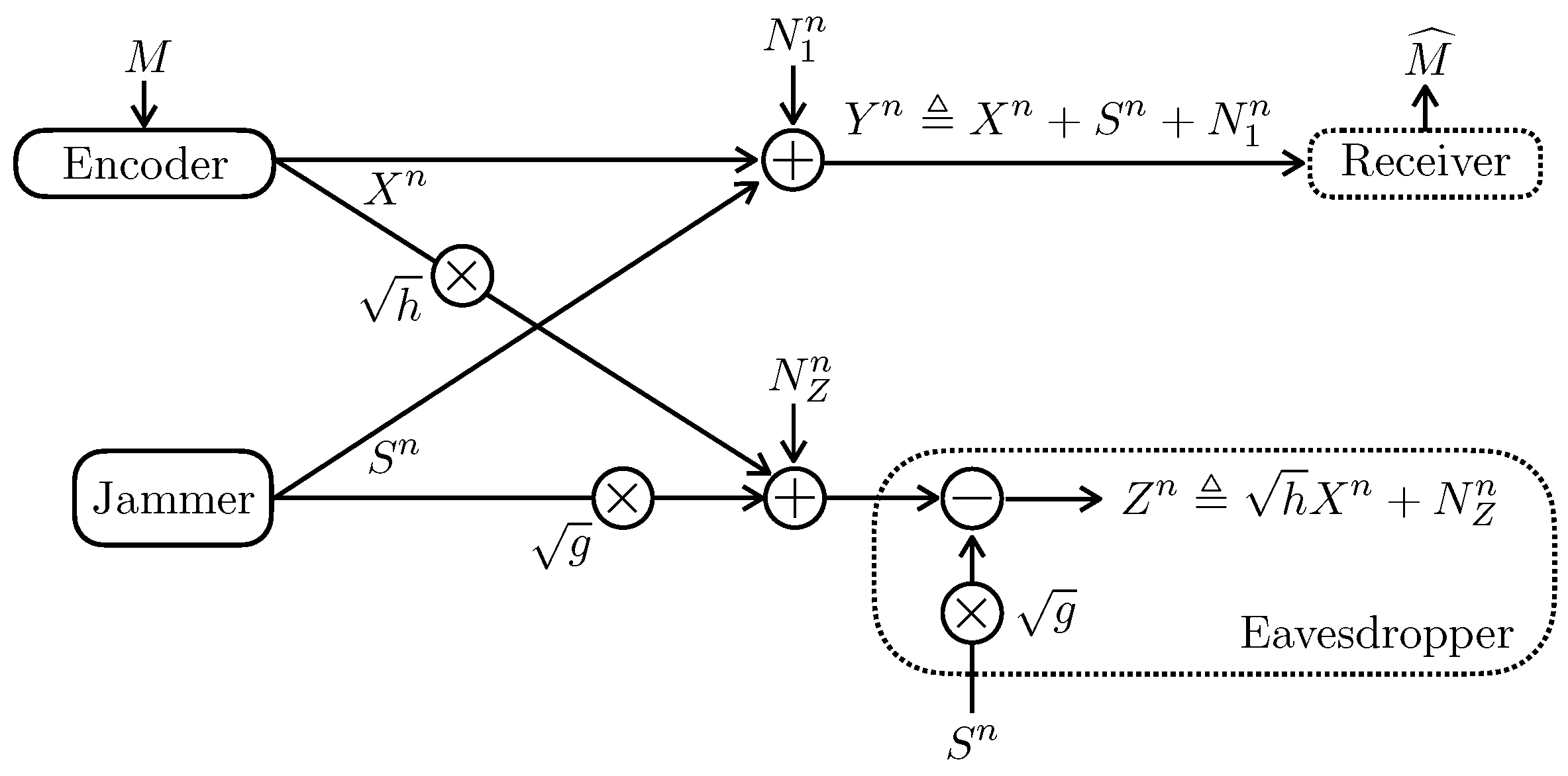 Entropy 24 01595 g001