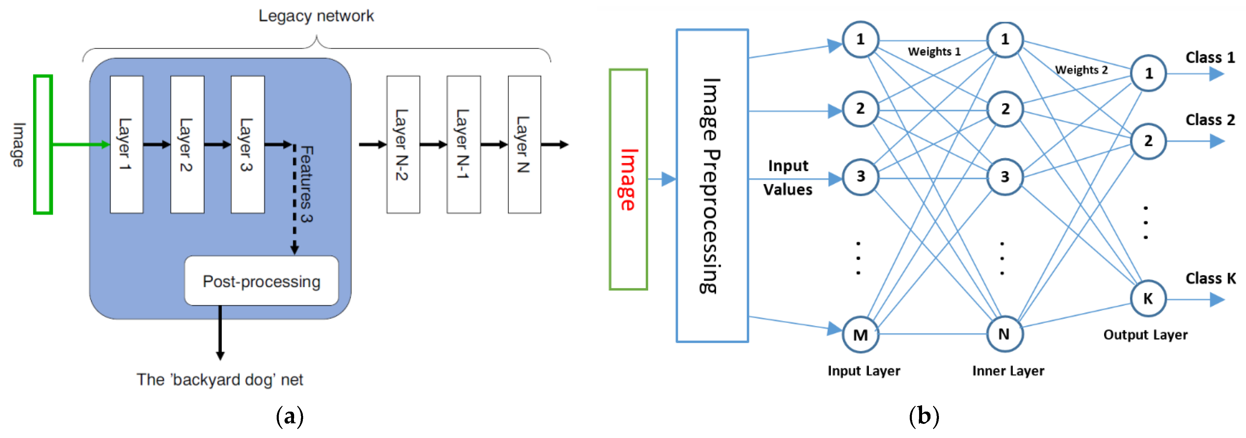 Entropy 24 01597 g001 Entropy 24 01597 g001