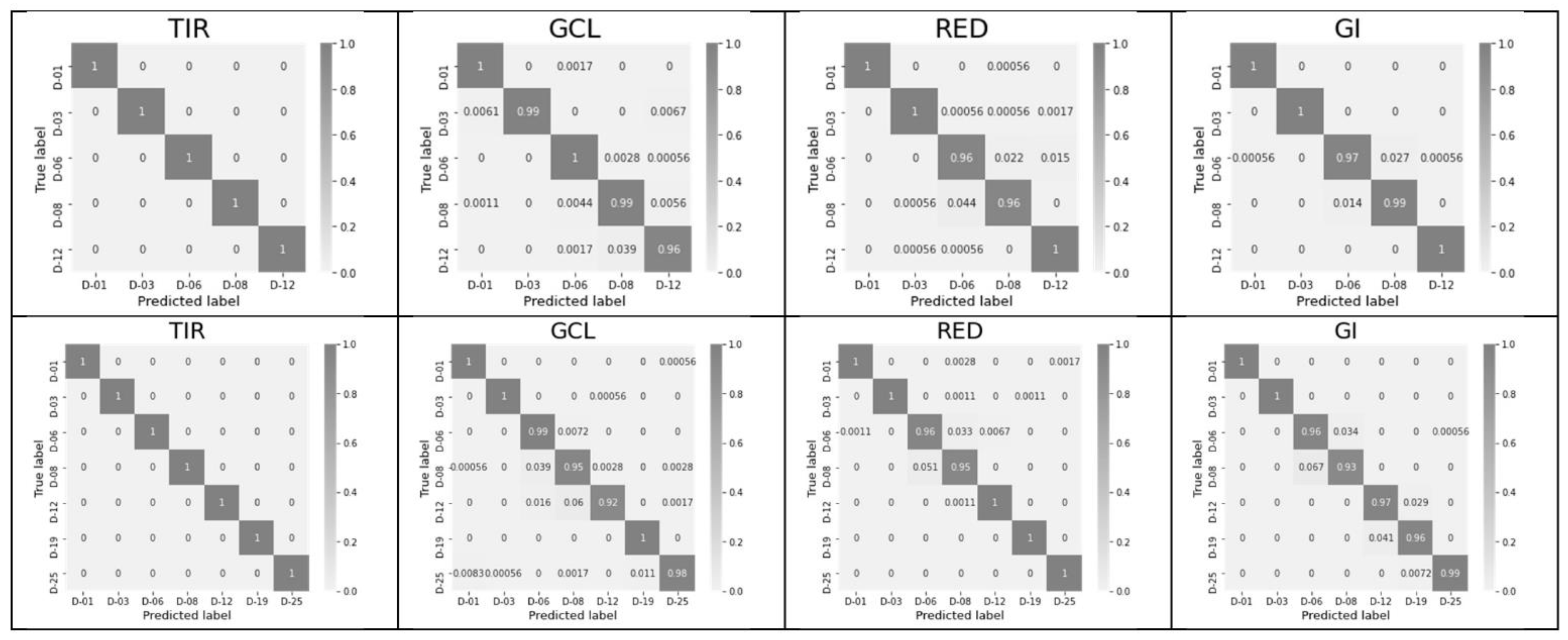 Entropy 24 01597 g006 Entropy 24 01597 g006