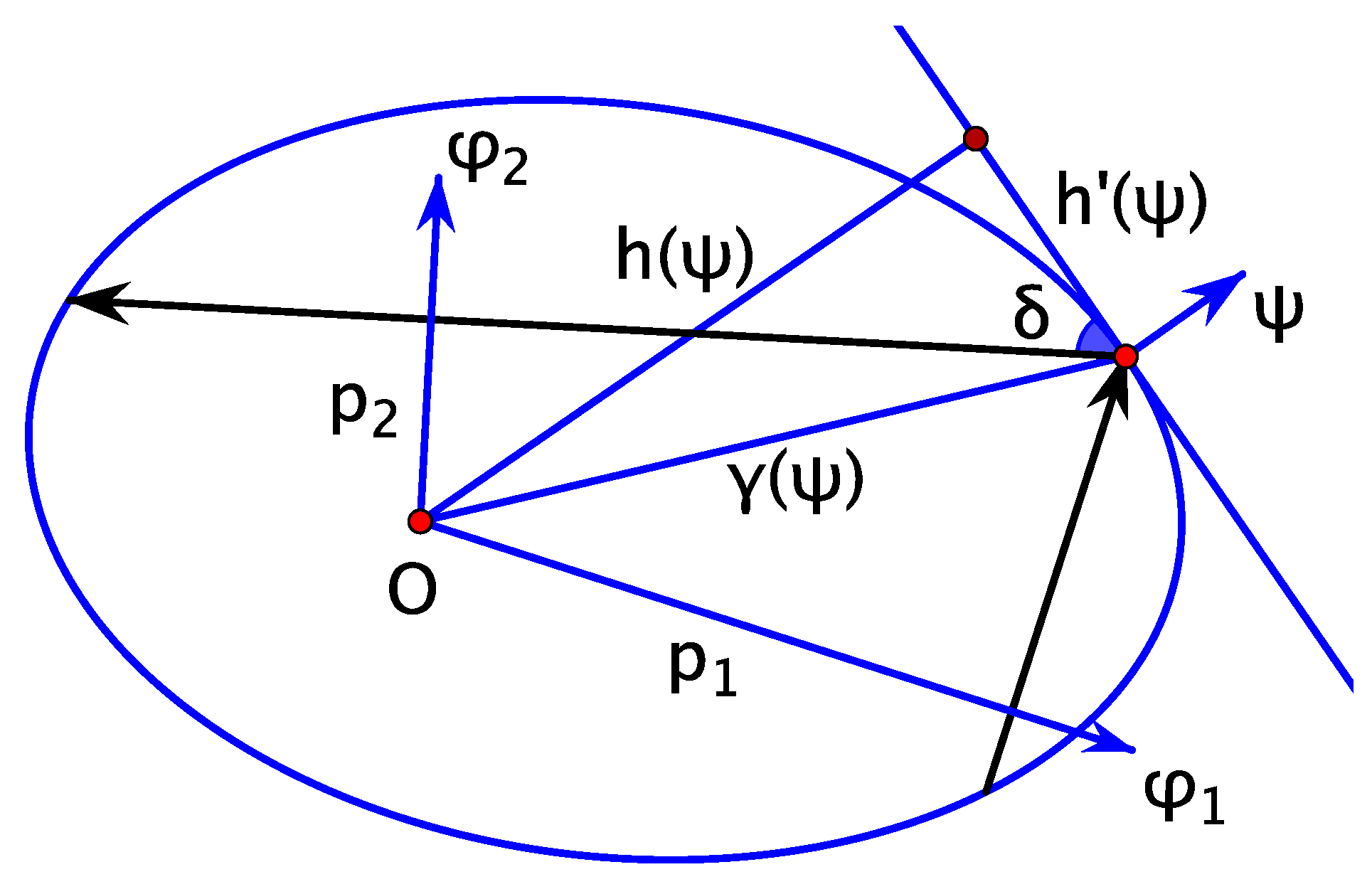 Entropy 24 01600 g002