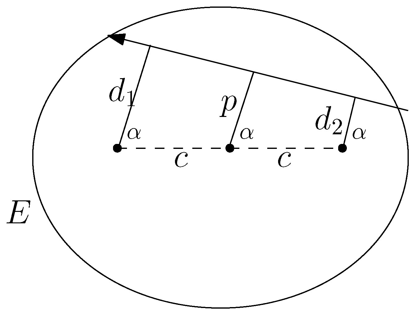 Entropy 24 01600 g005