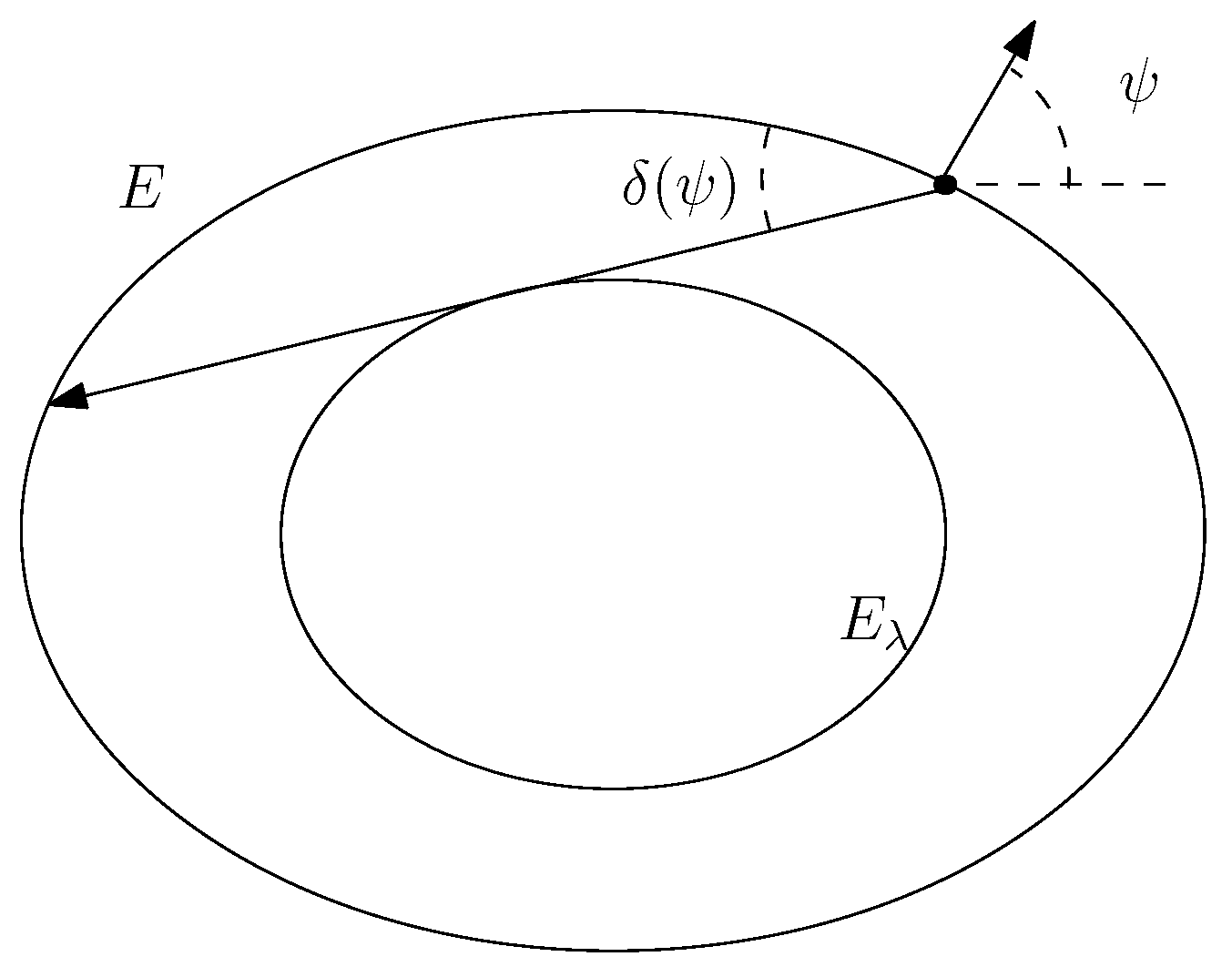 Entropy 24 01600 g006