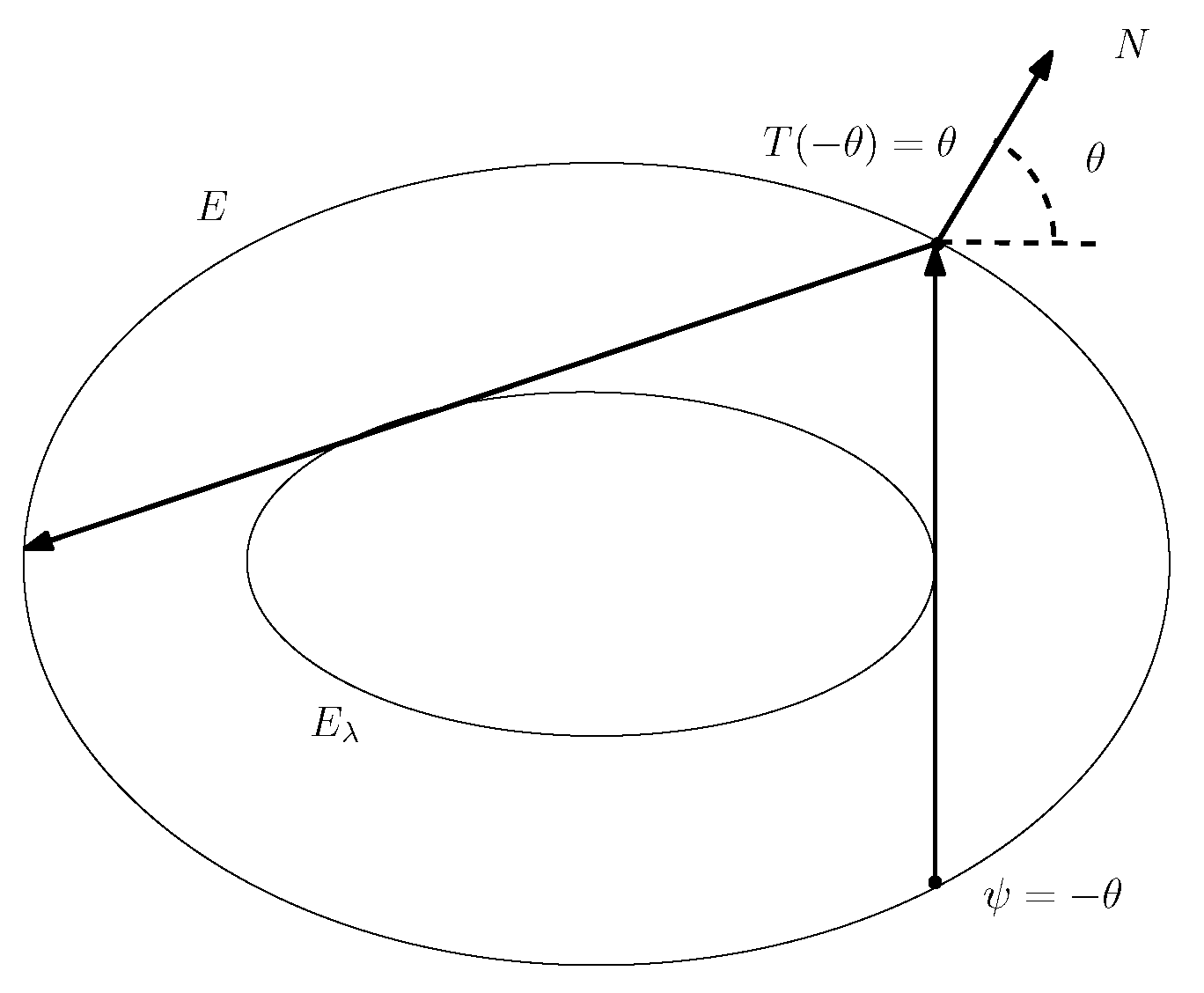 Entropy 24 01600 g007