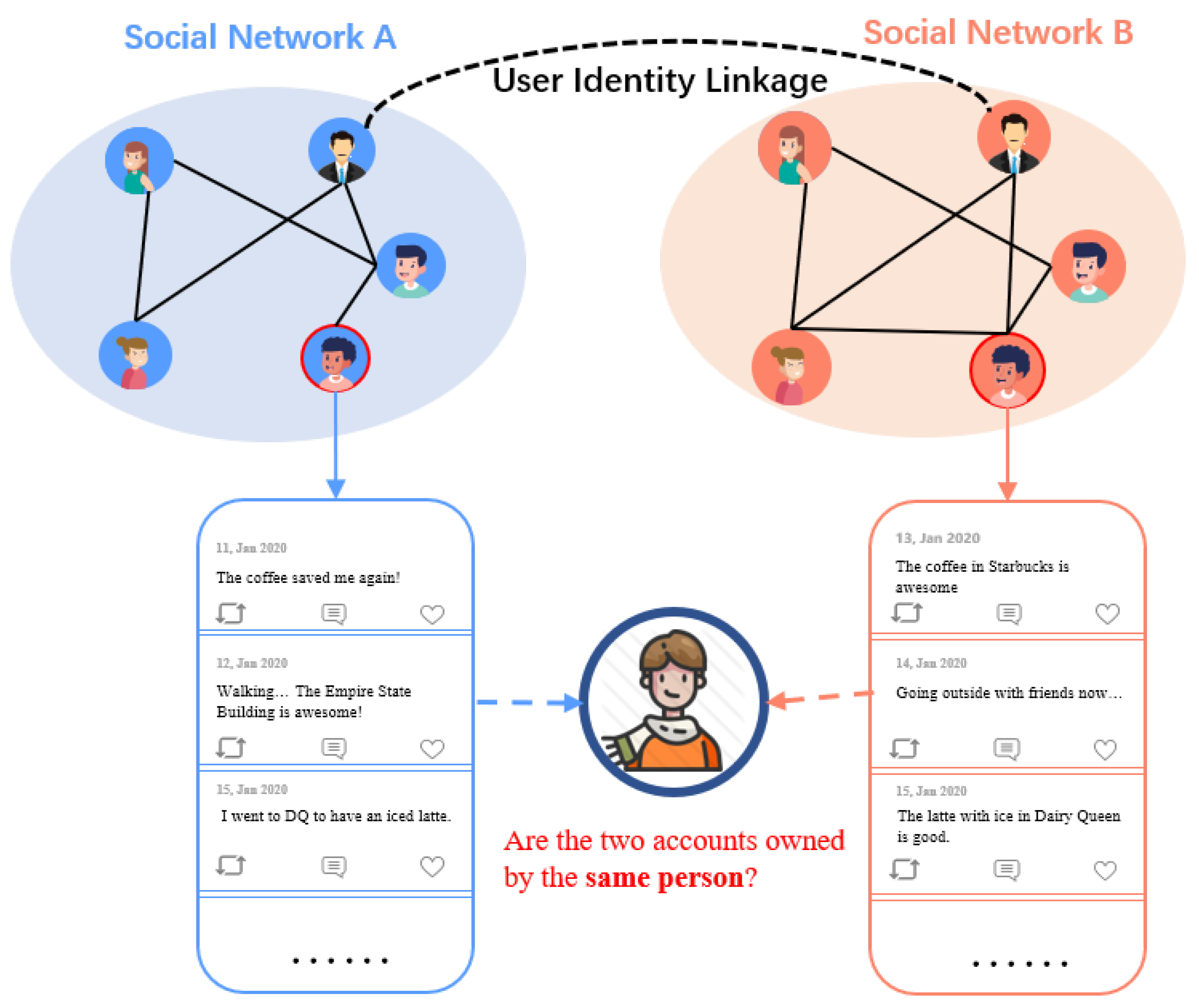 Entropy 24 01603 g001