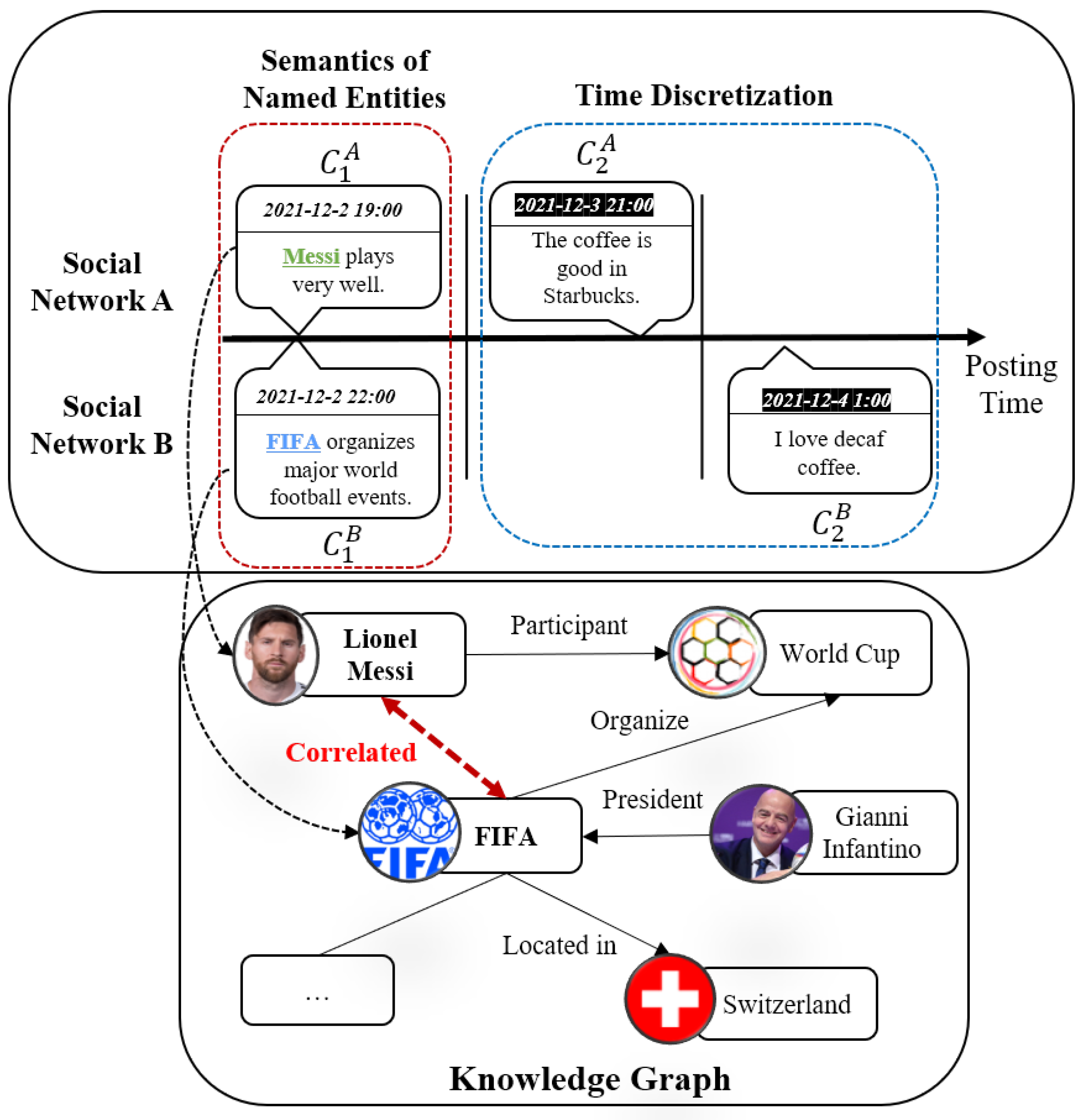Entropy 24 01603 g002