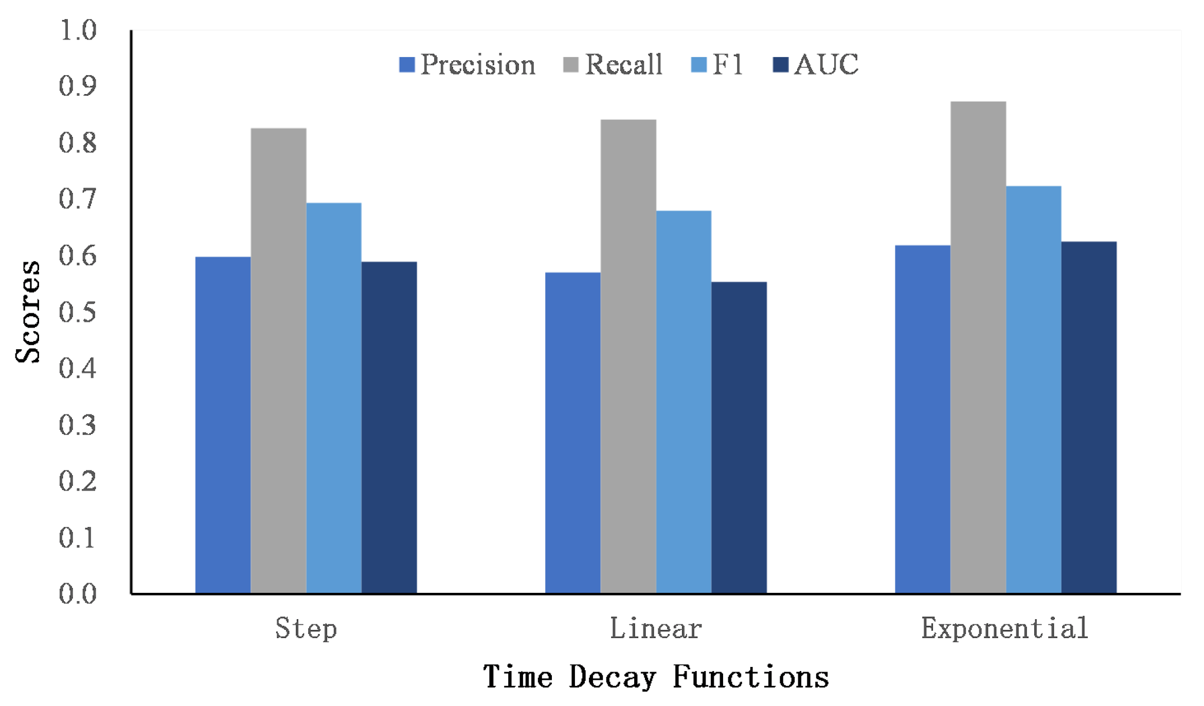 Entropy 24 01603 g006