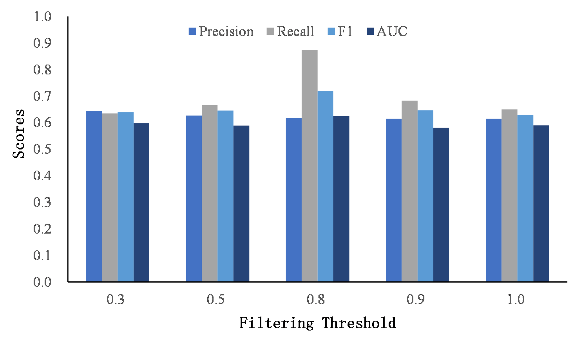 Entropy 24 01603 g008