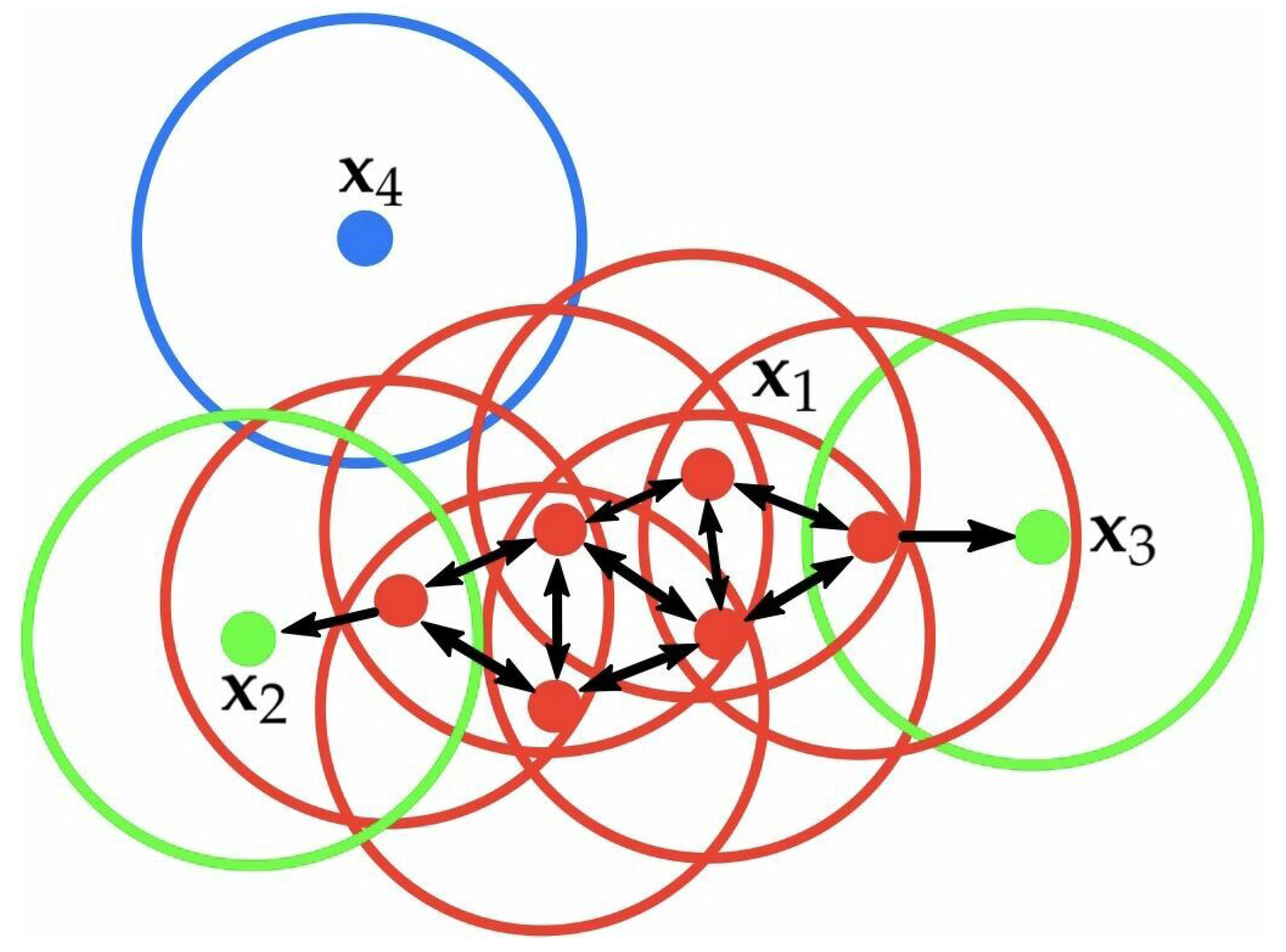 Ngưỡng Entropy: Hãy khám phá vẻ đẹp kỳ diệu của sự đa dạng trong vũ trụ qua hình ảnh liên quan đến ngưỡng Entropy. Những hình ảnh đầy màu sắc và hấp dẫn này sẽ khiến bạn cảm nhận được sự phong phú của sự sống và thế giới xung quanh chúng ta.