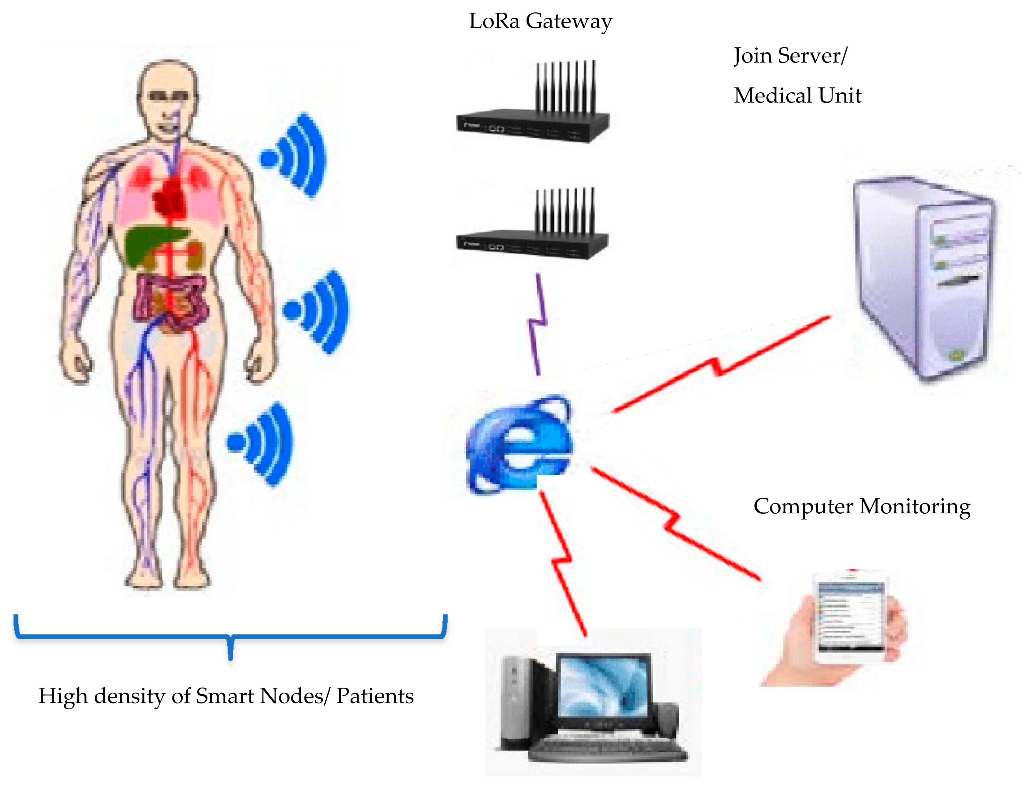 Entropy 24 01607 g002