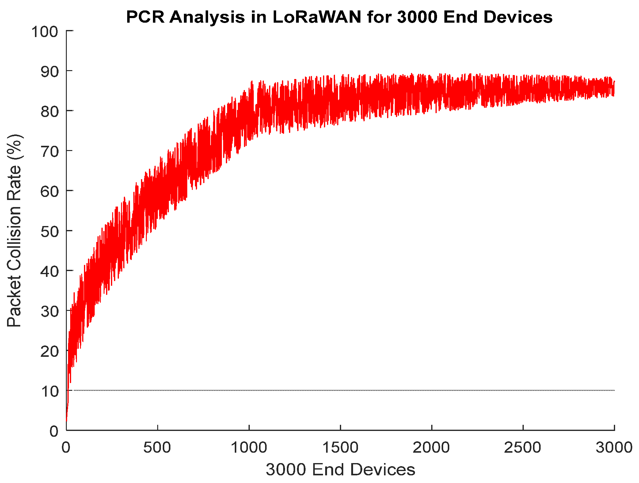 Entropy 24 01607 g005