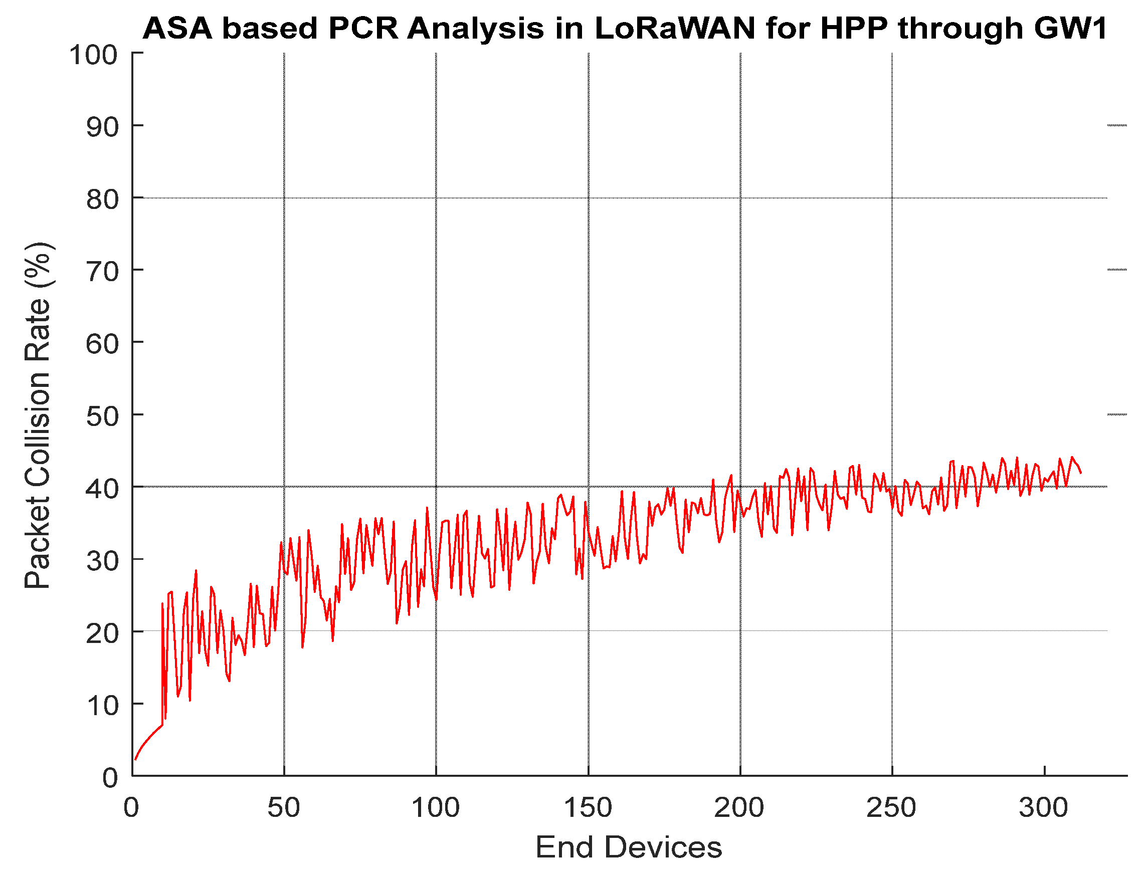 Entropy 24 01607 g006