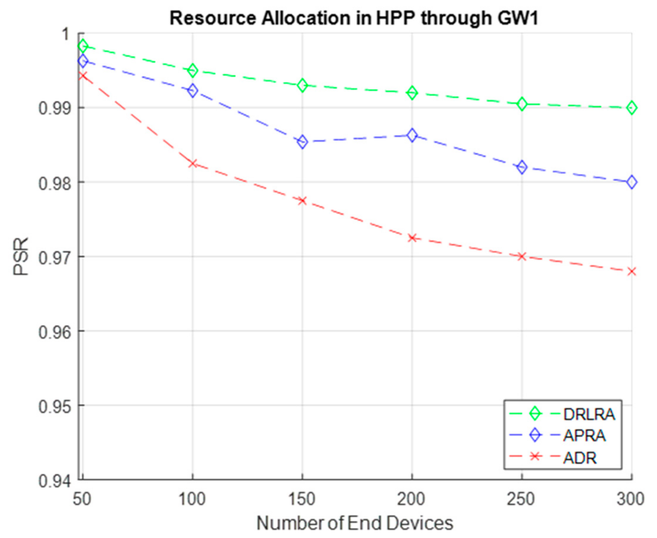 Entropy 24 01607 g008