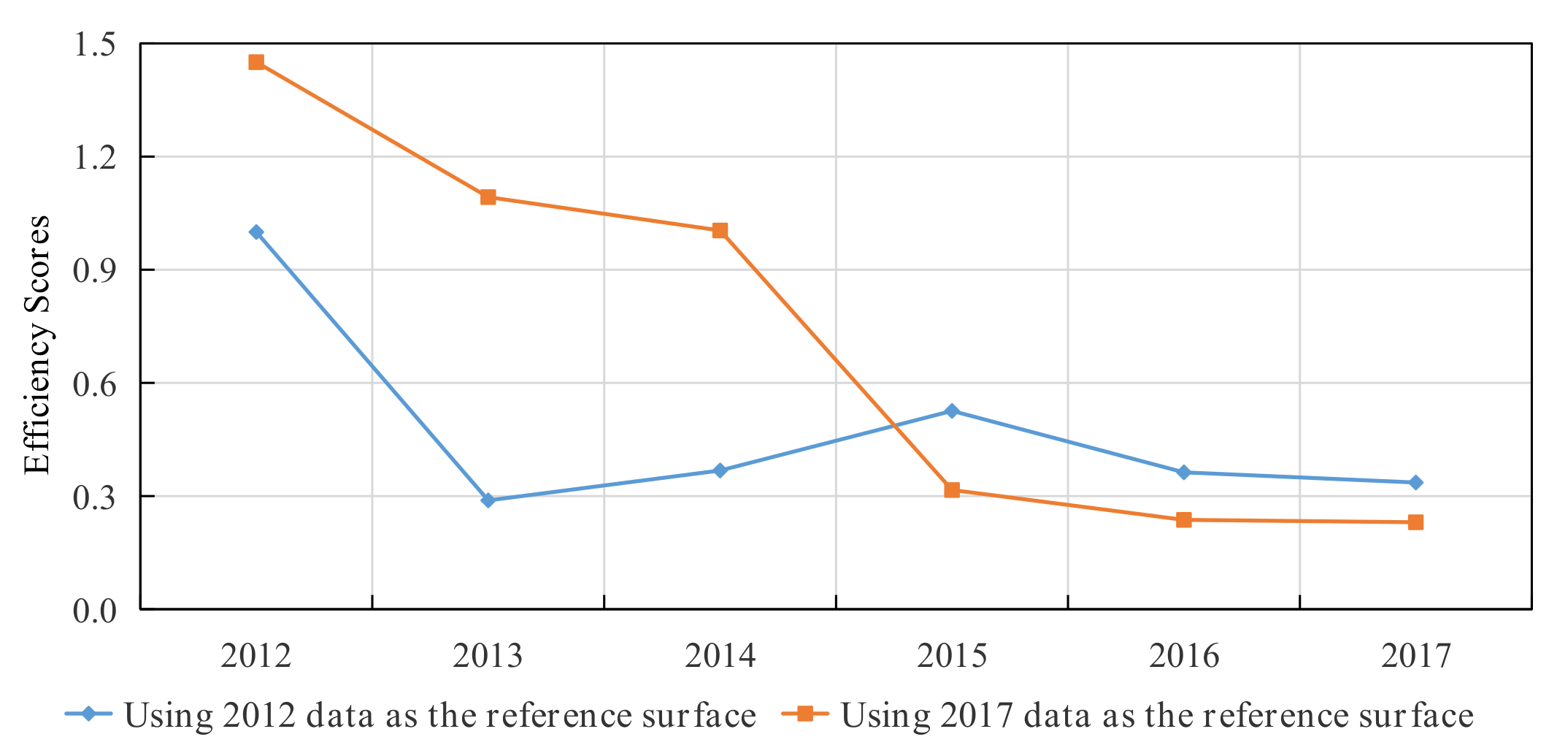 Entropy 24 01608 g003 Entropy 24 01608 g003