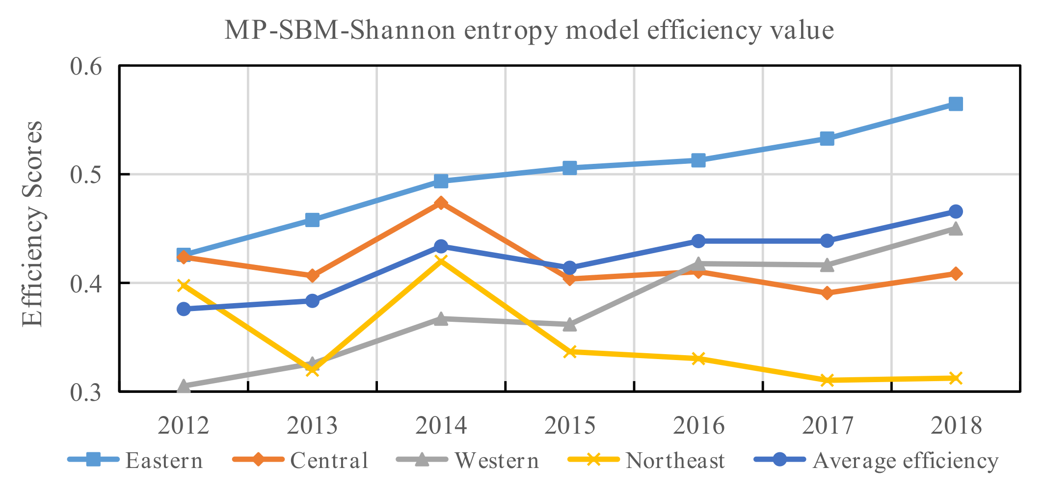 Entropy 24 01608 g006 Entropy 24 01608 g006
