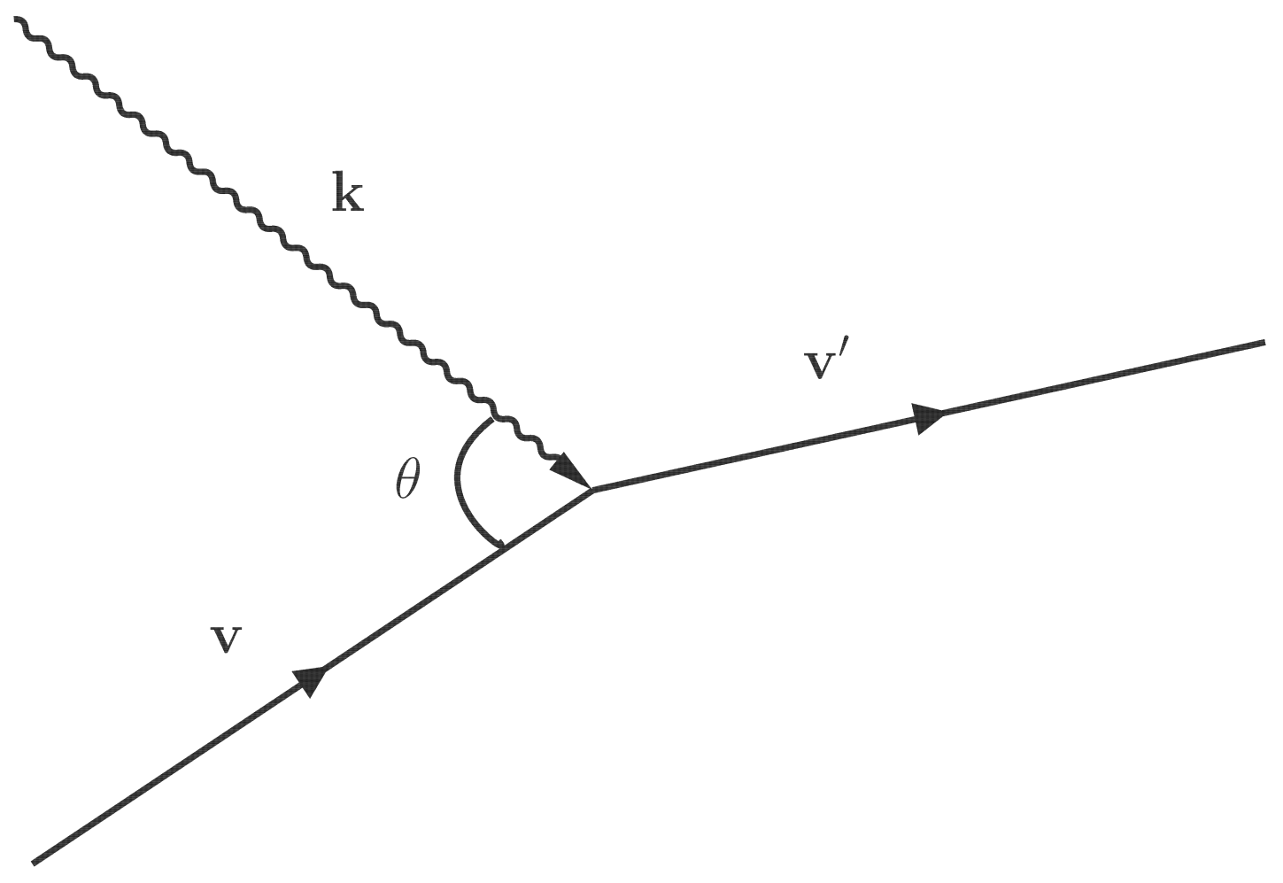 Entropy 24 01609 g001