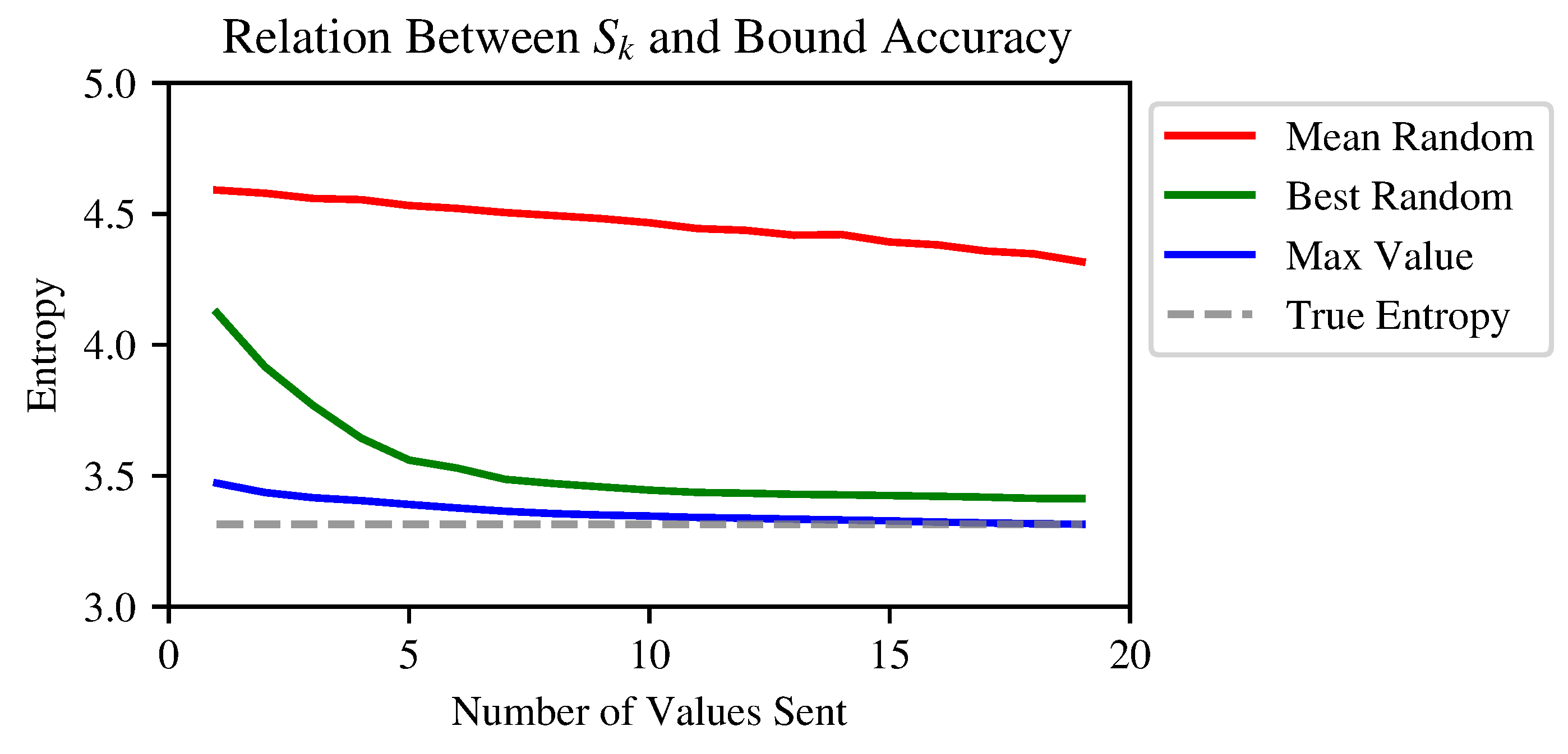 Entropy 24 01611 g001 Entropy 24 01611 g001