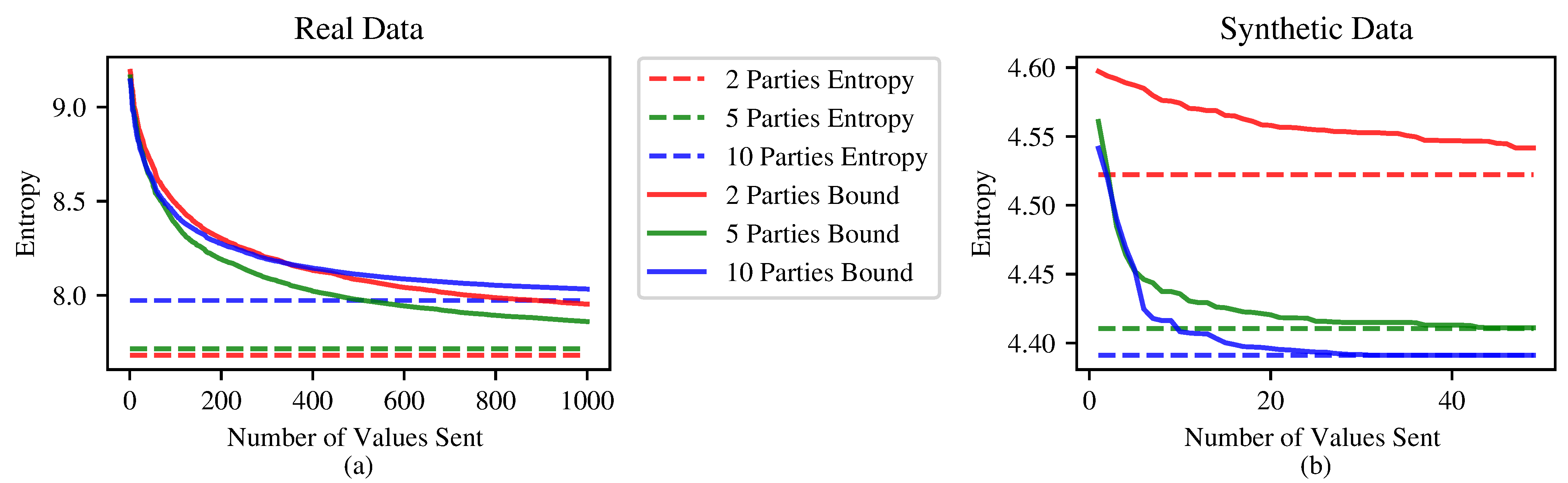 Entropy 24 01611 g004 Entropy 24 01611 g004
