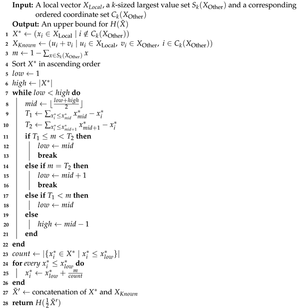 Entropy 24 01611 i002 Entropy 24 01611 i002