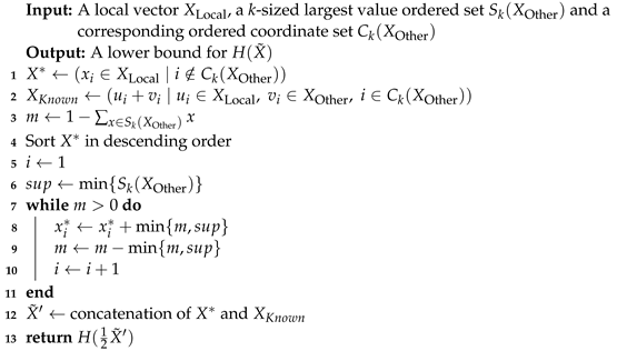 Entropy 24 01611 i003 Entropy 24 01611 i003