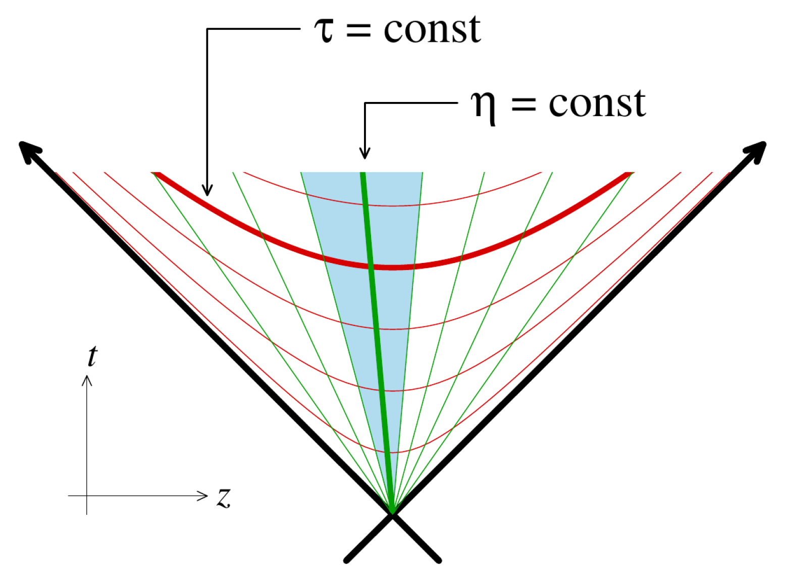 Entropy 24 01612 g001
