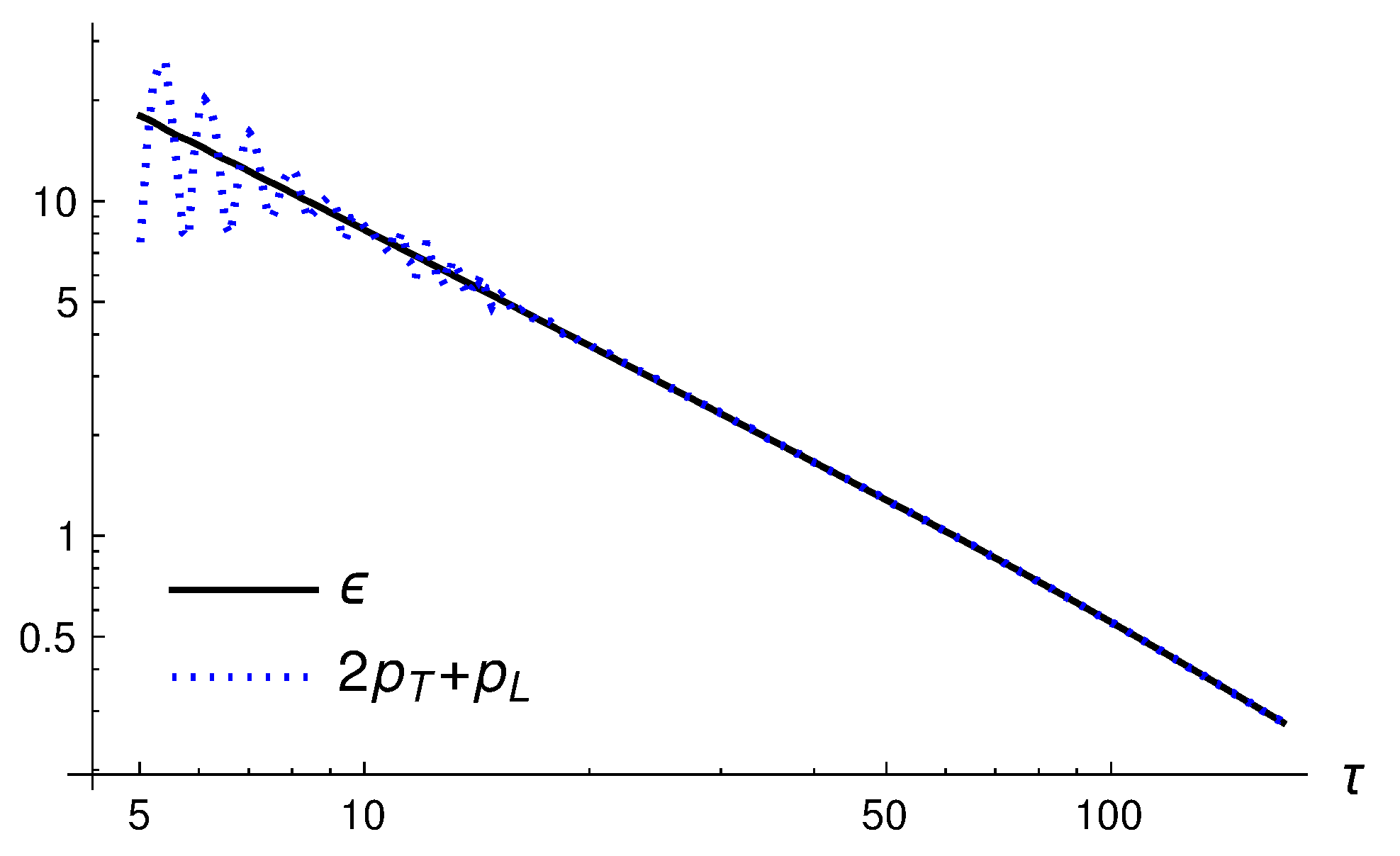 Entropy 24 01612 g002