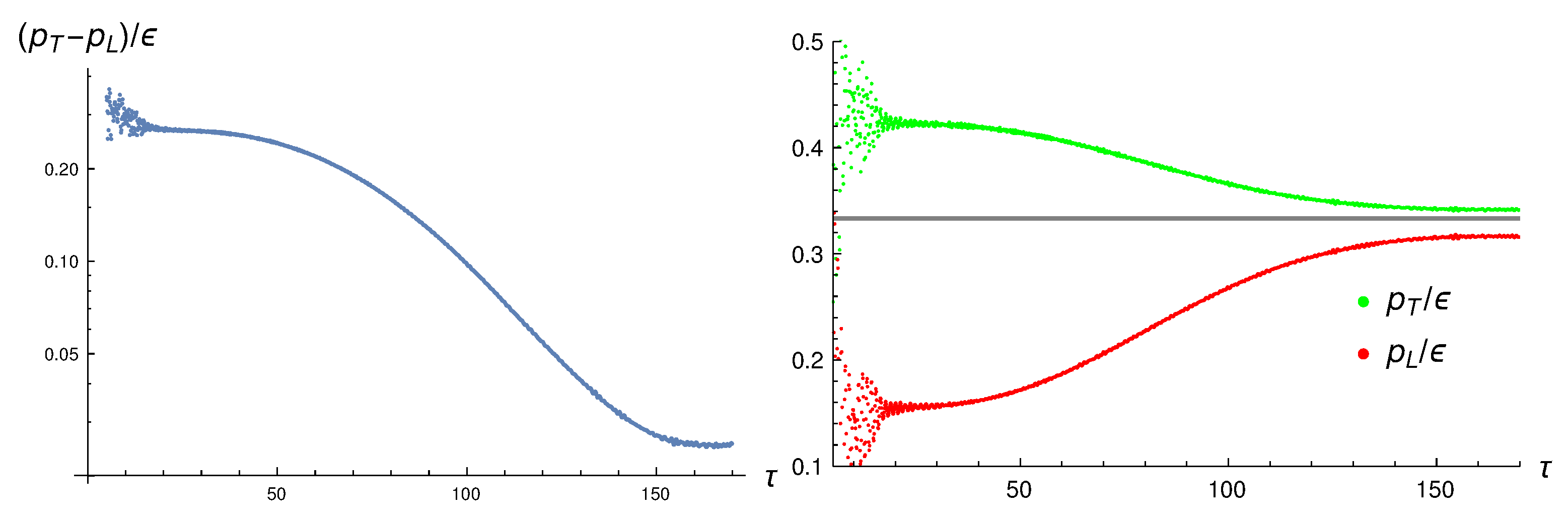 Entropy 24 01612 g003