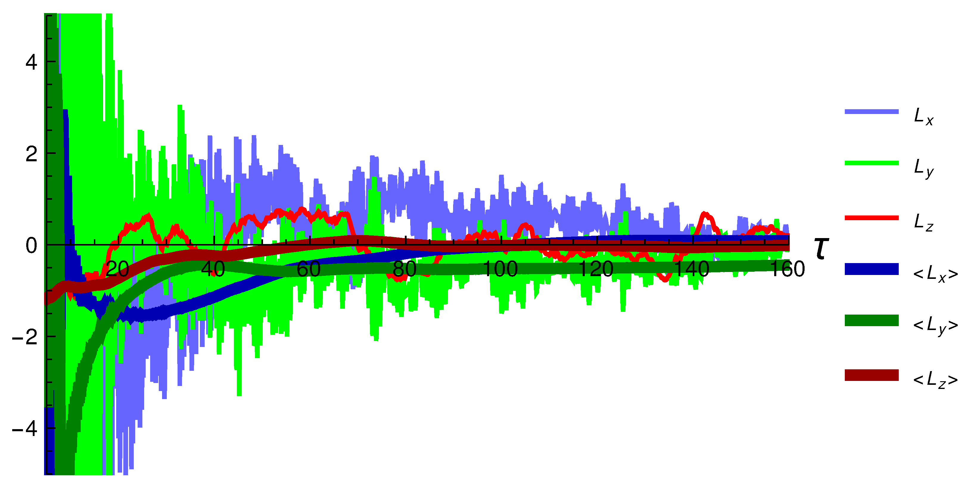 Entropy 24 01612 g004