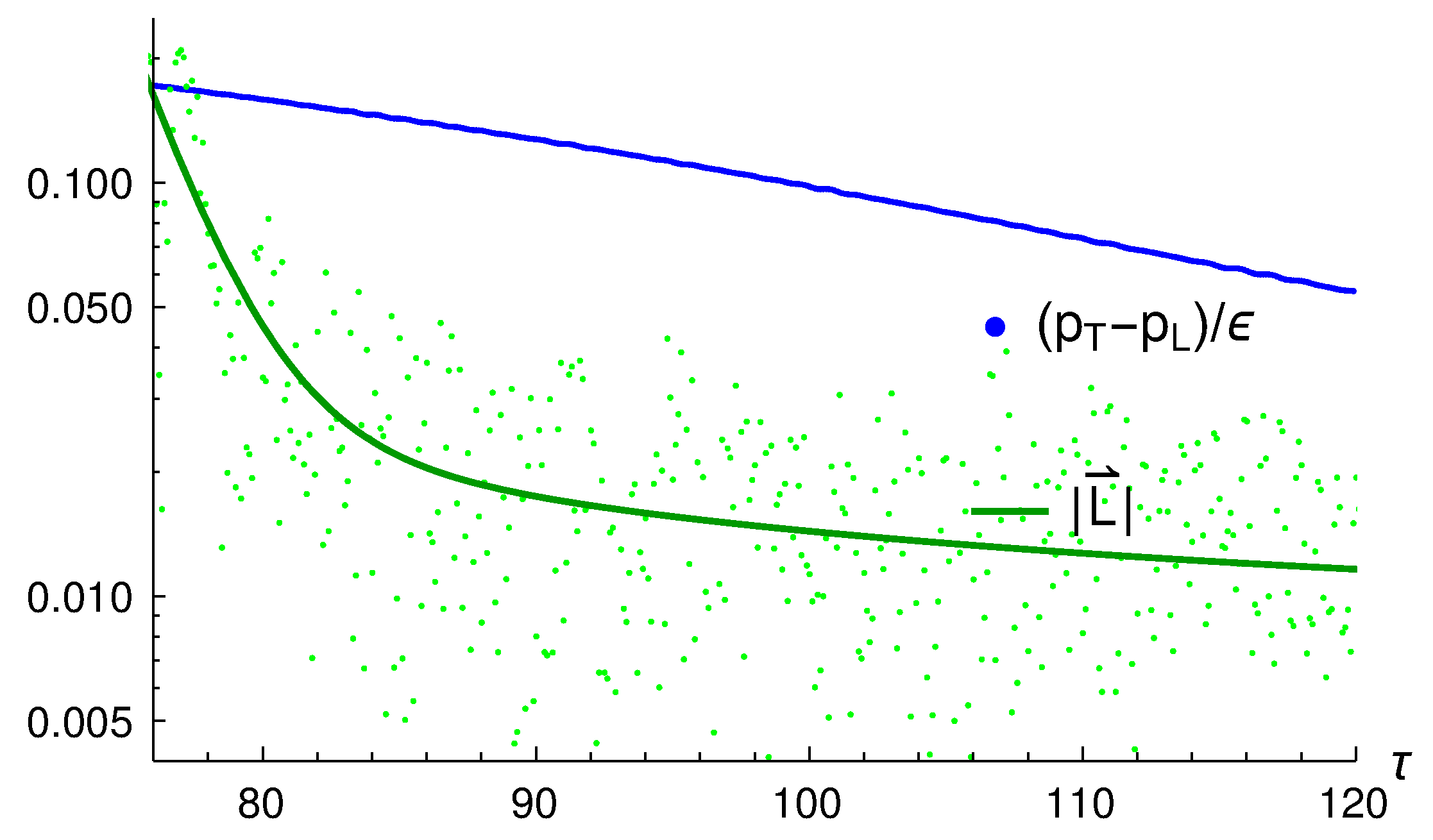 Entropy 24 01612 g005