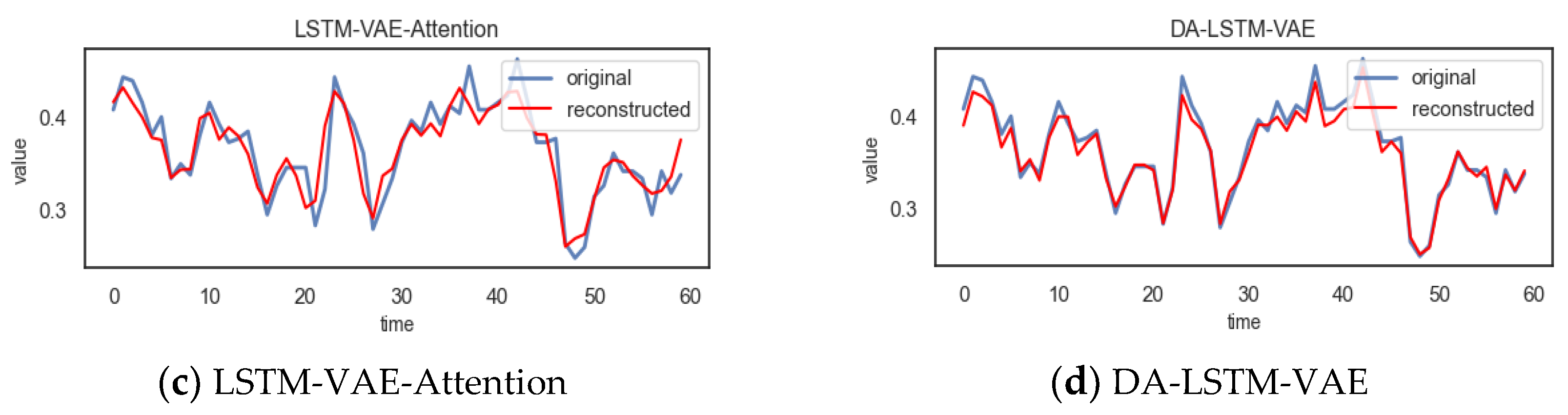 Entropy 24 01613 g007b Entropy 24 01613 g007b