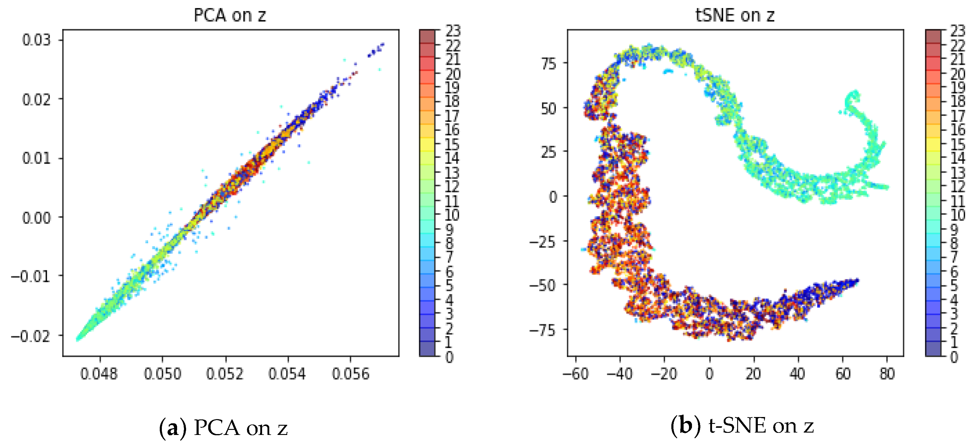 Entropy 24 01613 g010 Entropy 24 01613 g010