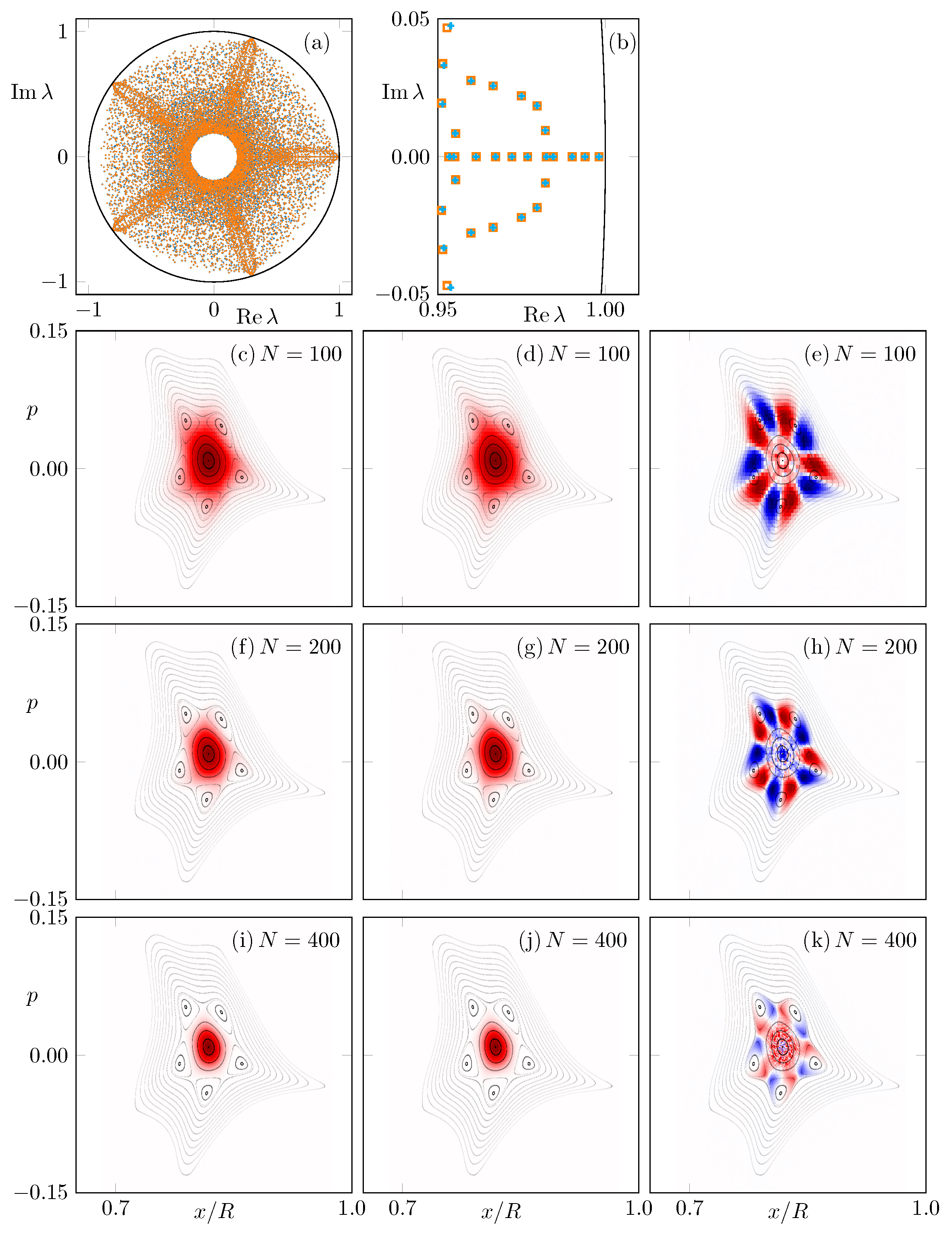 Entropy 24 01614 g005