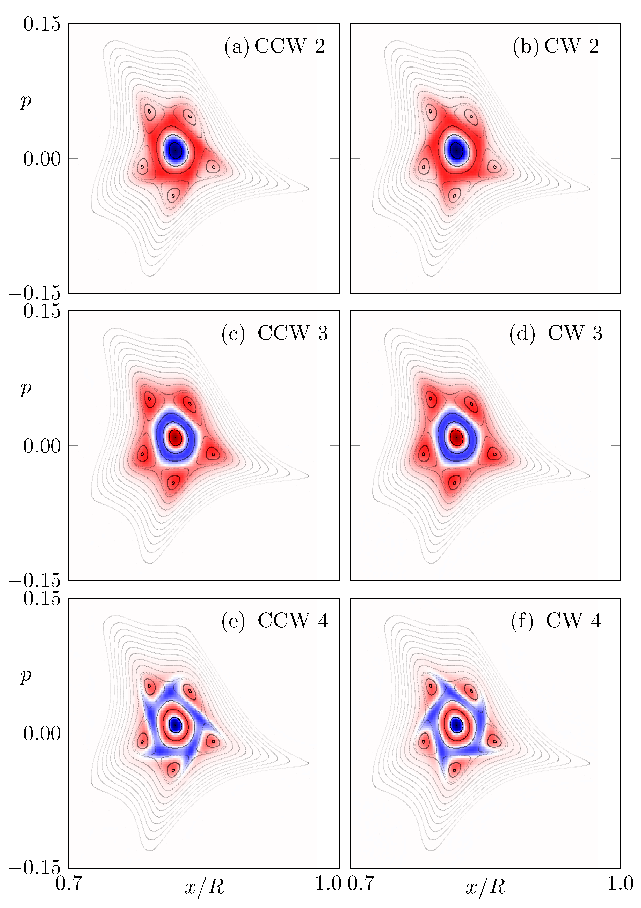 Entropy 24 01614 g006