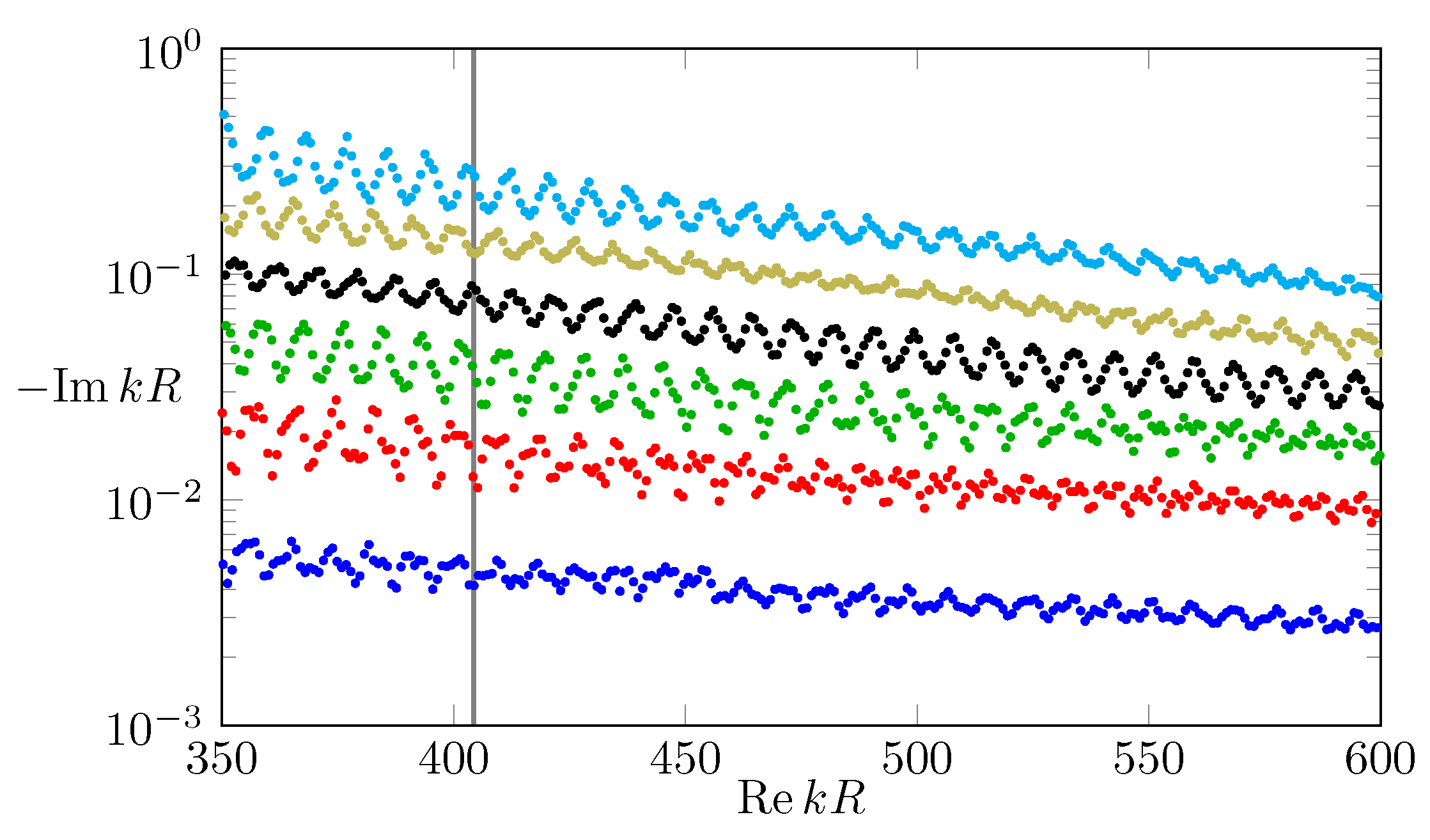 Entropy 24 01614 g008