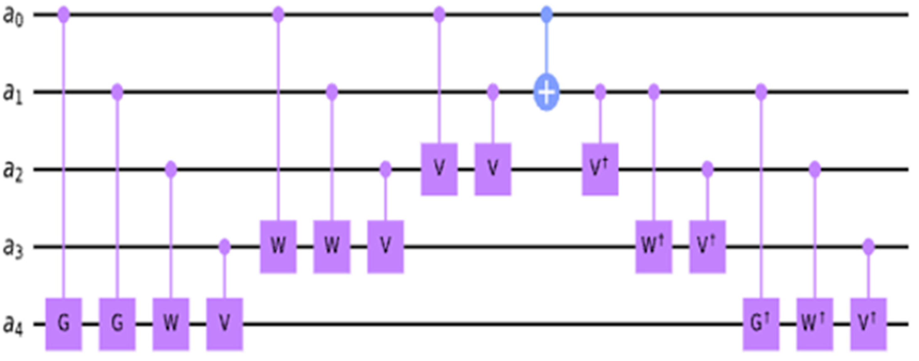 Entropy 24 01615 g005 Entropy 24 01615 g005