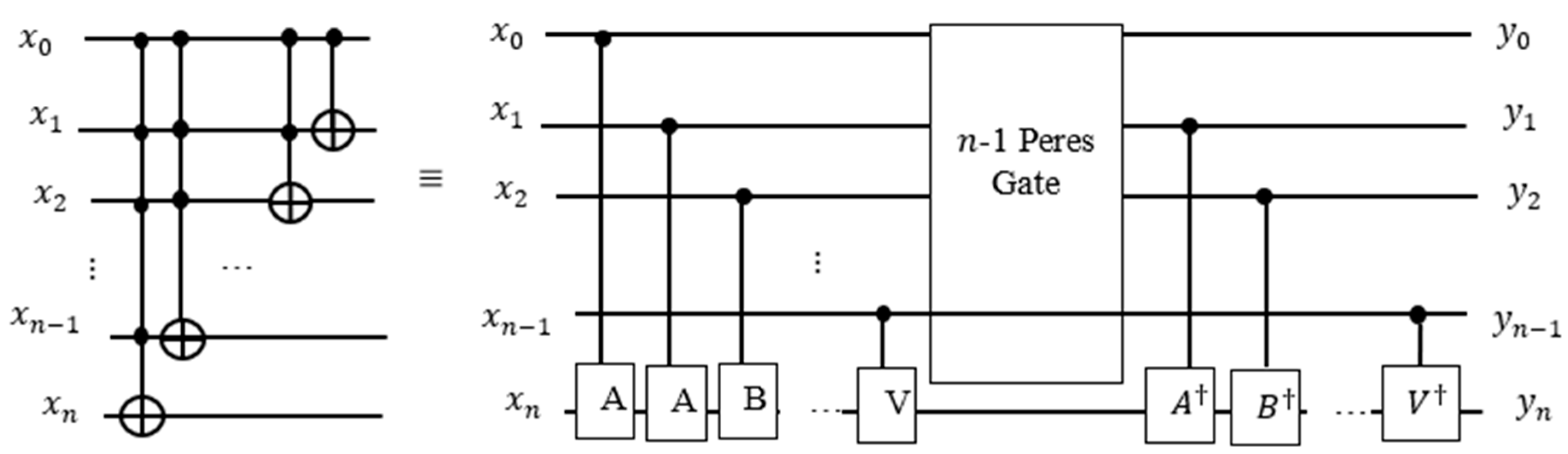 Entropy 24 01615 g006 Entropy 24 01615 g006