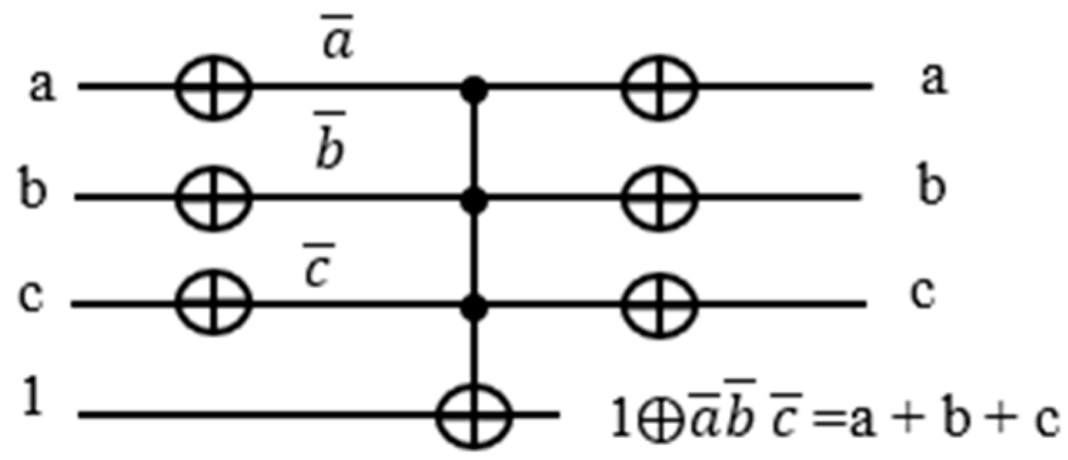 Entropy 24 01615 g009 Entropy 24 01615 g009