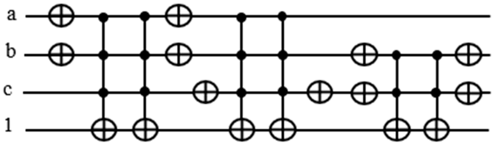 Entropy 24 01615 g011 Entropy 24 01615 g011