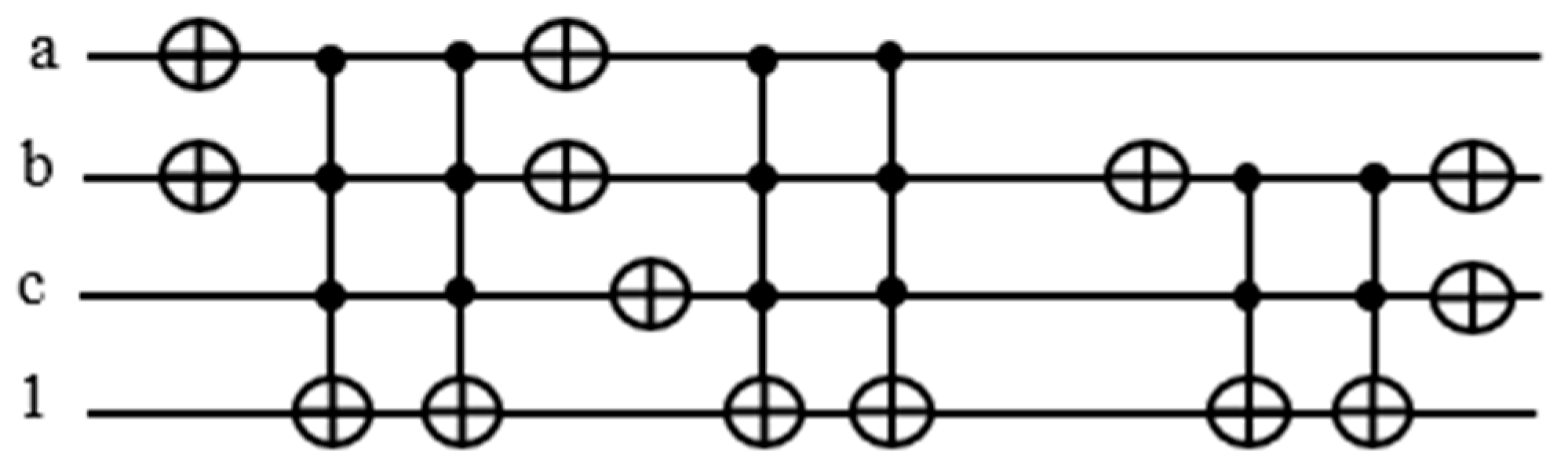 Entropy 24 01615 g012 Entropy 24 01615 g012