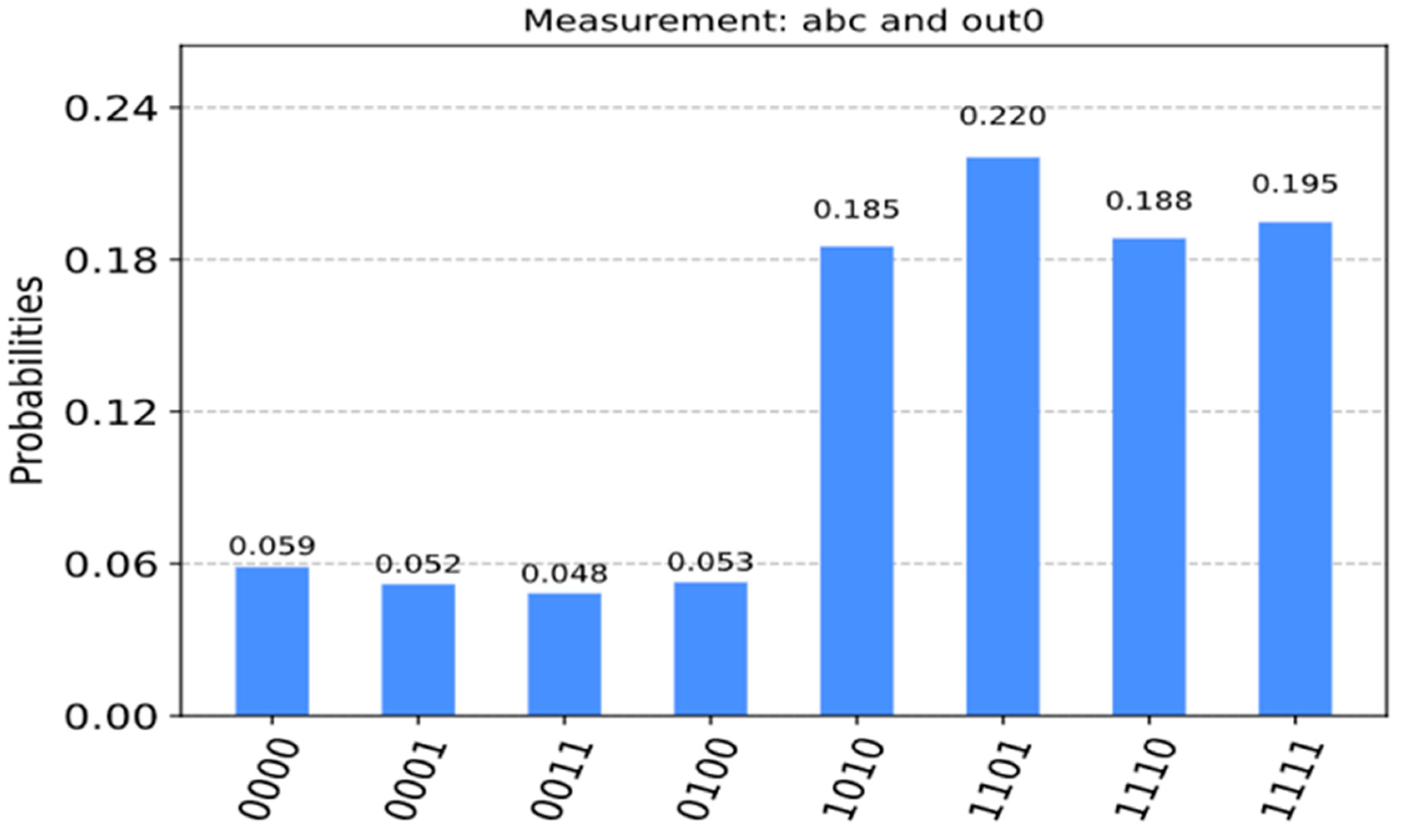Entropy 24 01615 g015 Entropy 24 01615 g015