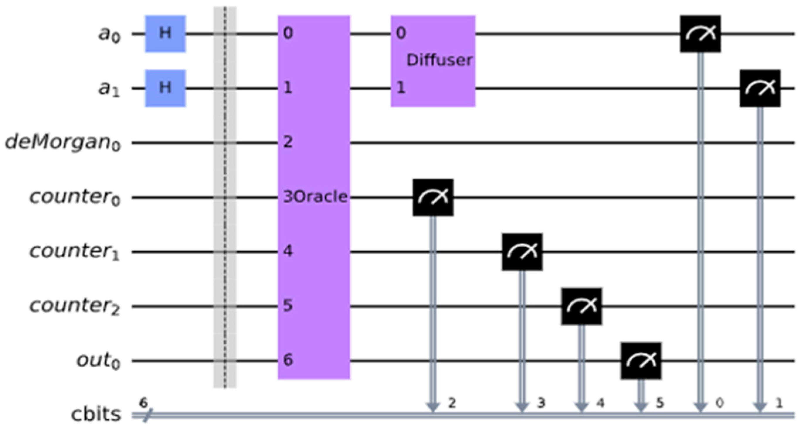 Entropy 24 01615 g019 Entropy 24 01615 g019