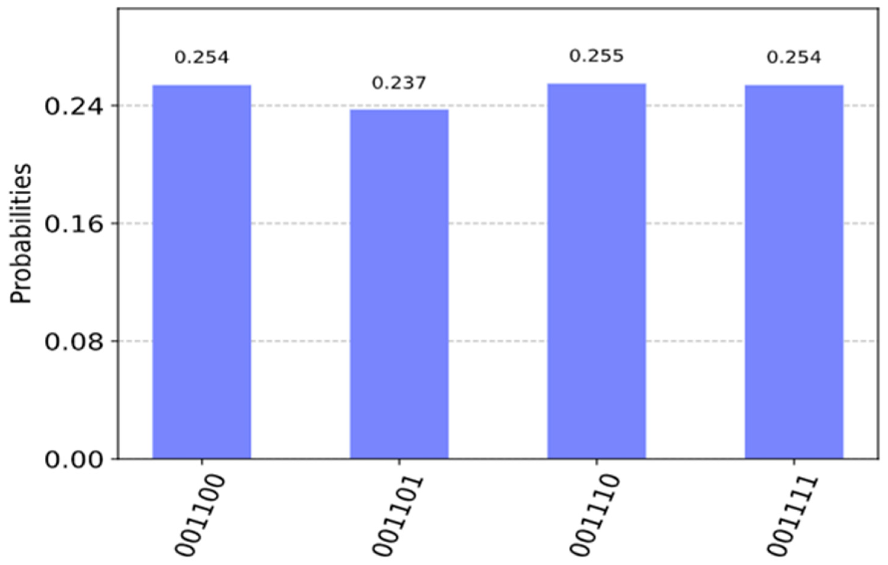 Entropy 24 01615 g020 Entropy 24 01615 g020